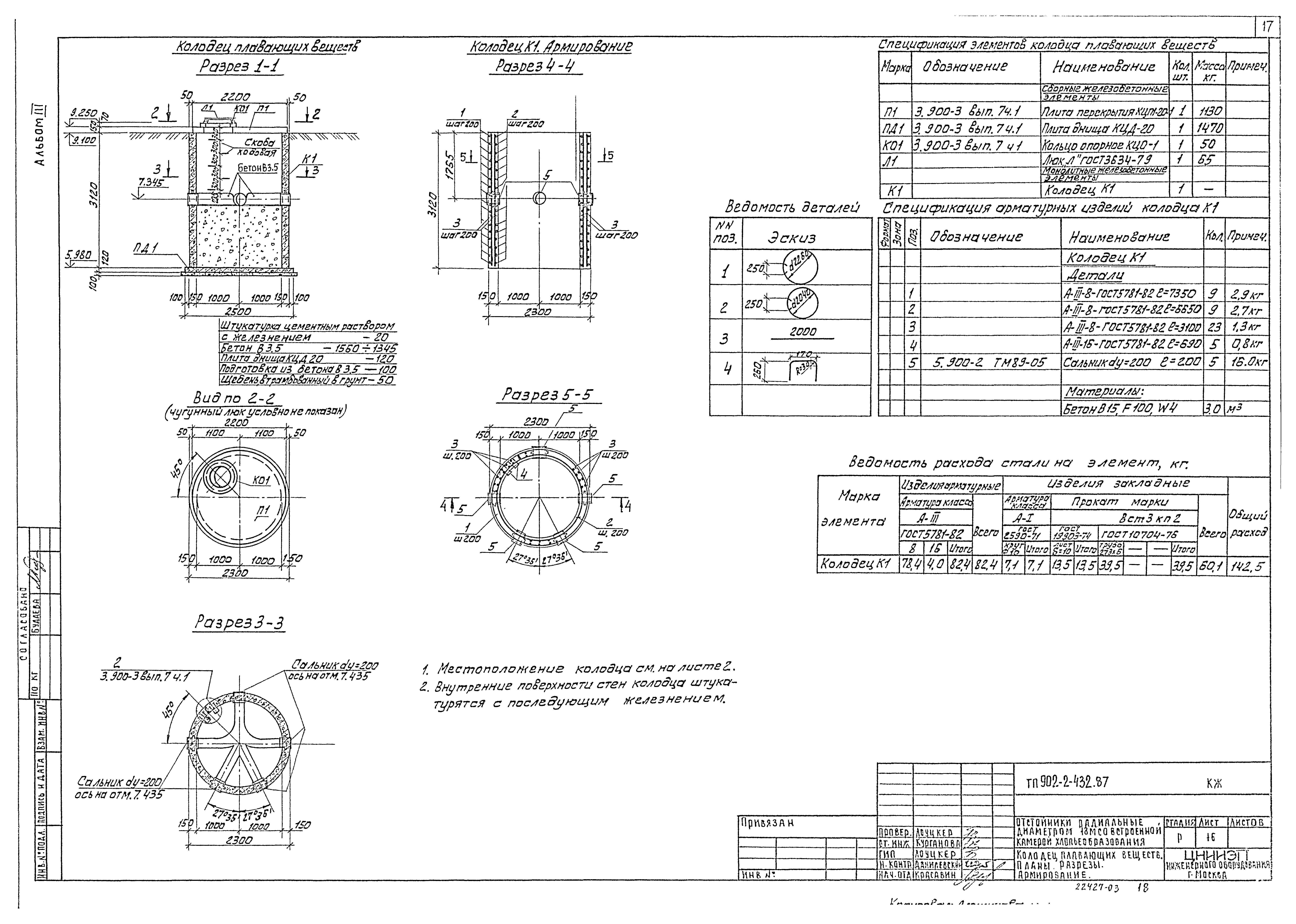 Типовой проект 902-2-432.87
