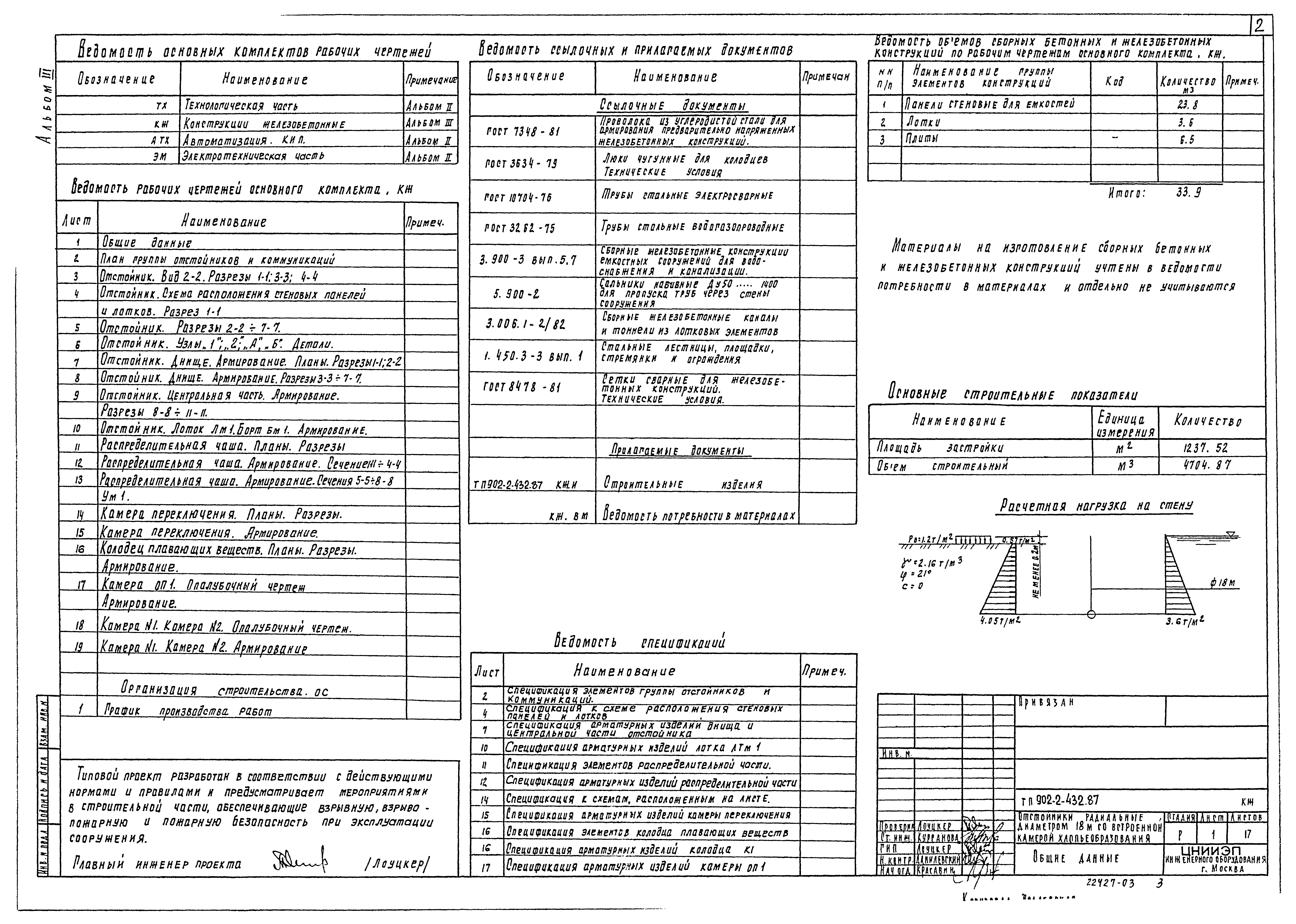 Типовой проект 902-2-432.87