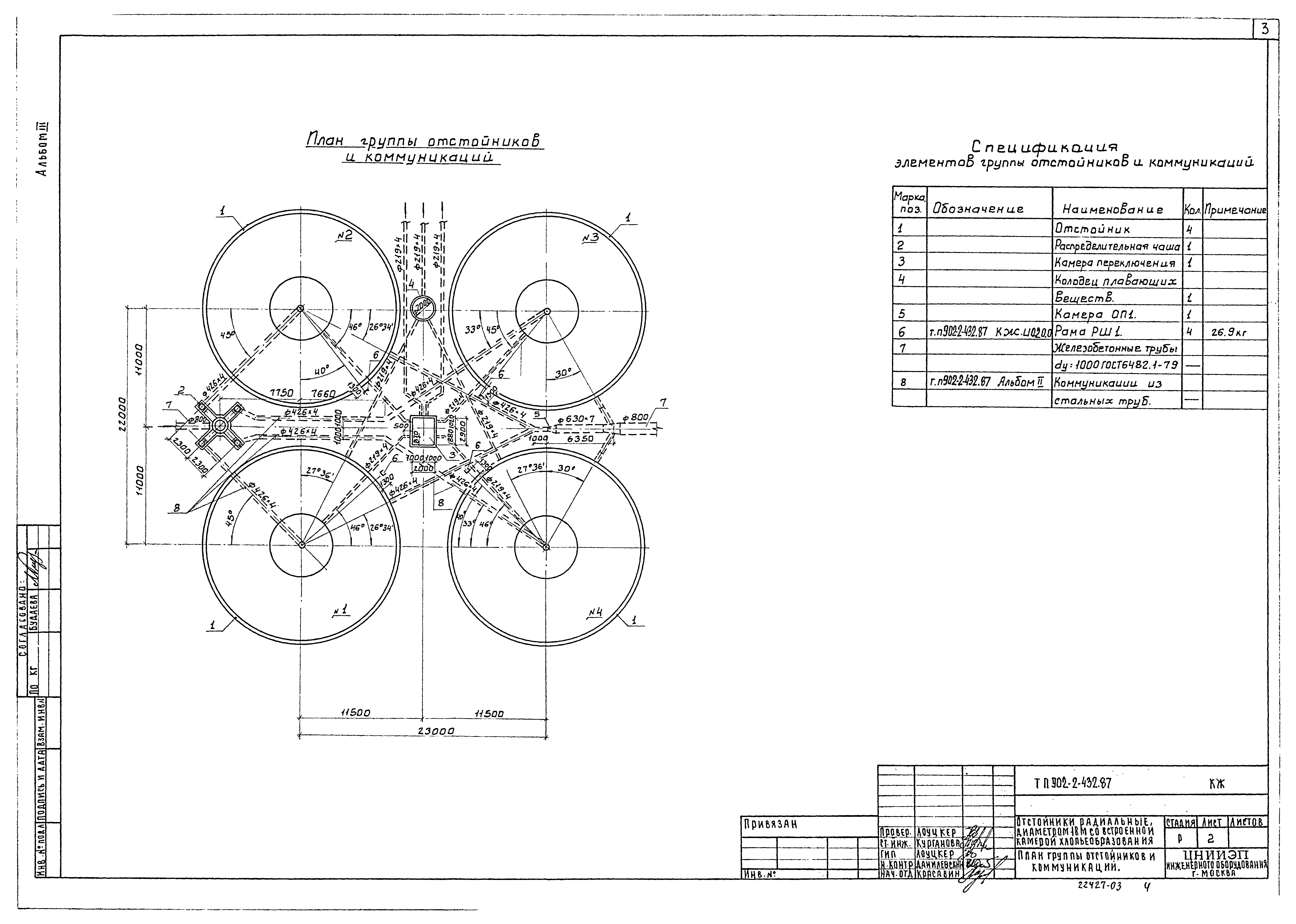 Типовой проект 902-2-432.87