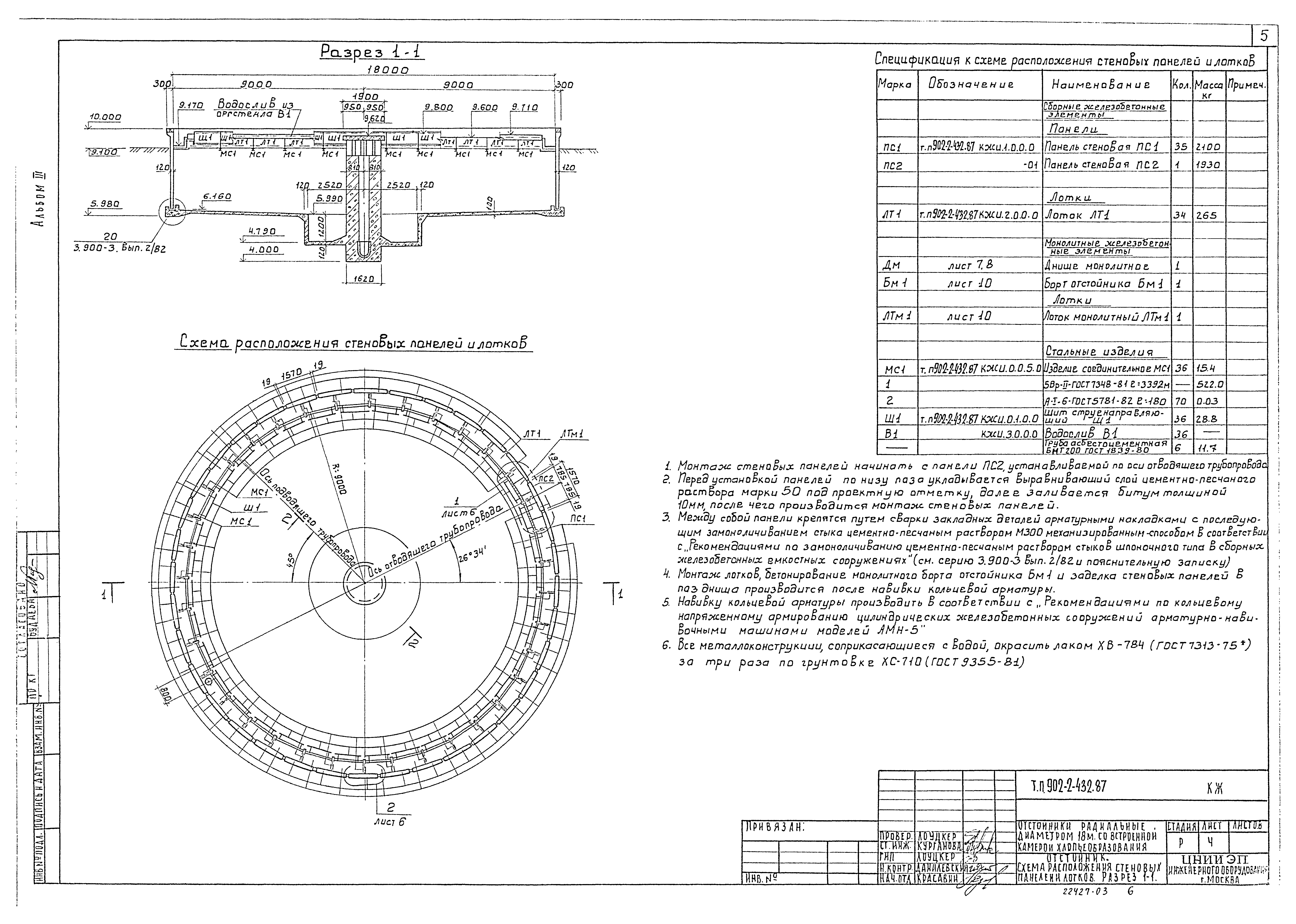 Типовой проект 902-2-432.87