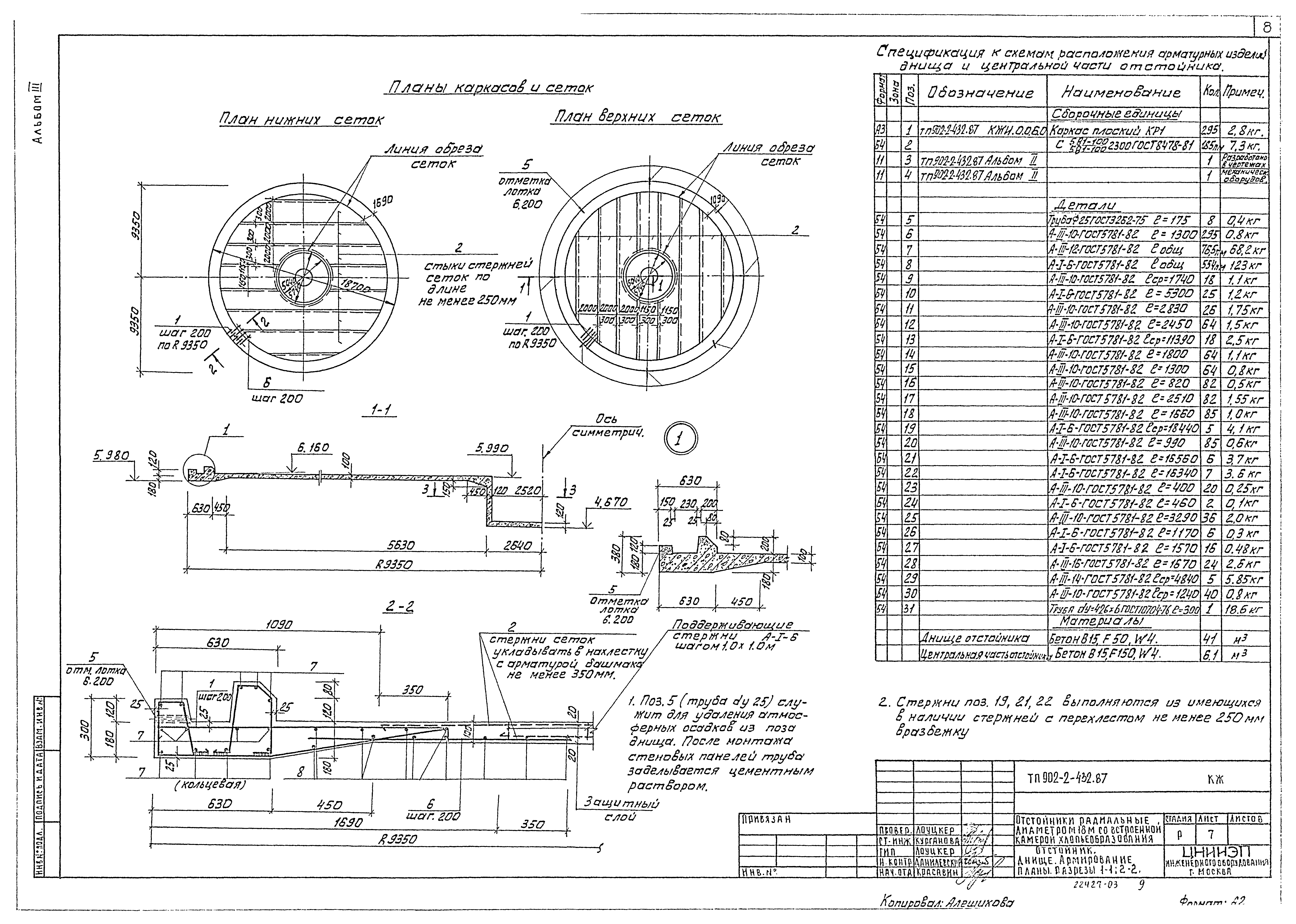 Типовой проект 902-2-432.87