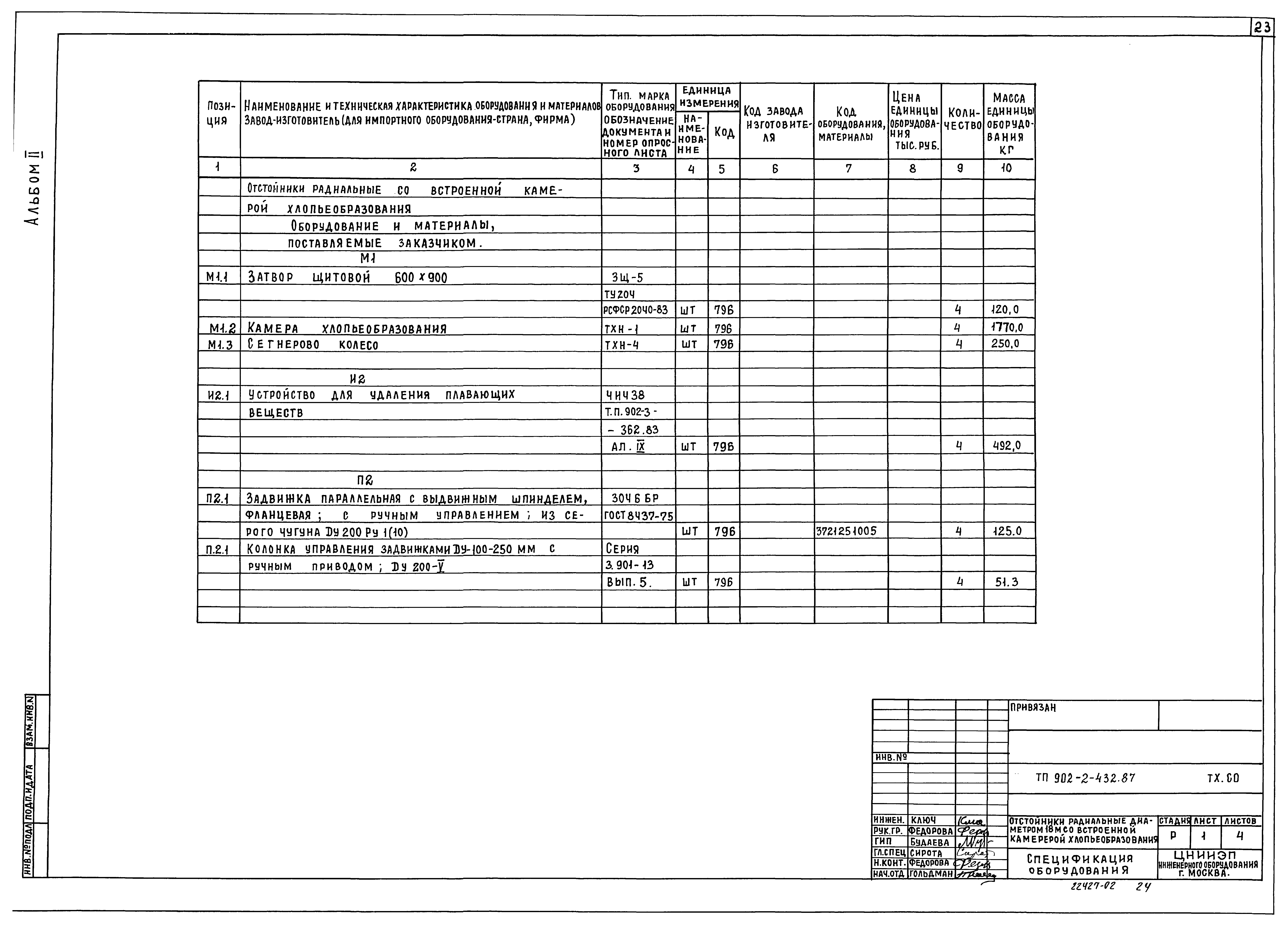 Типовой проект 902-2-432.87