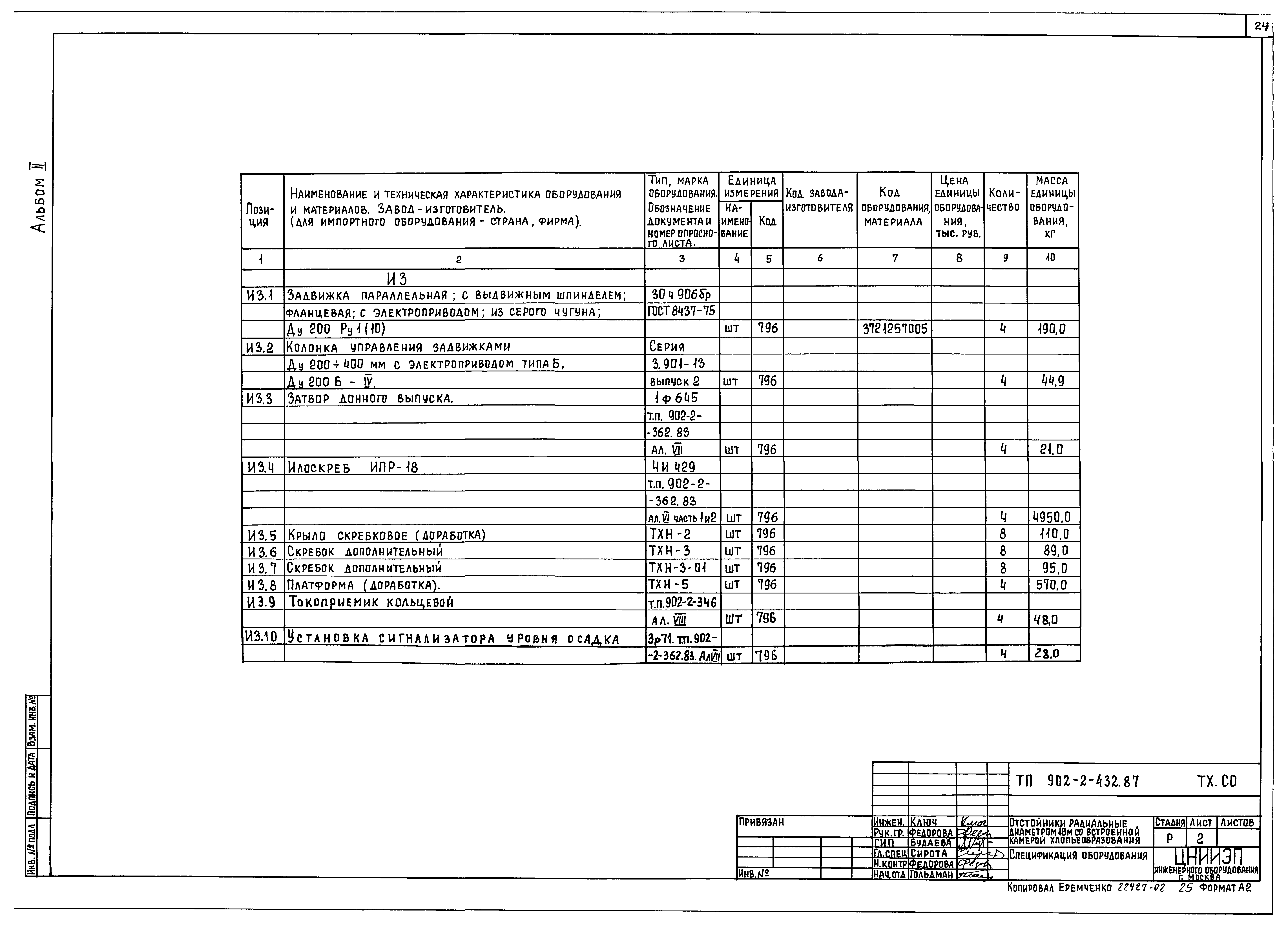 Типовой проект 902-2-432.87