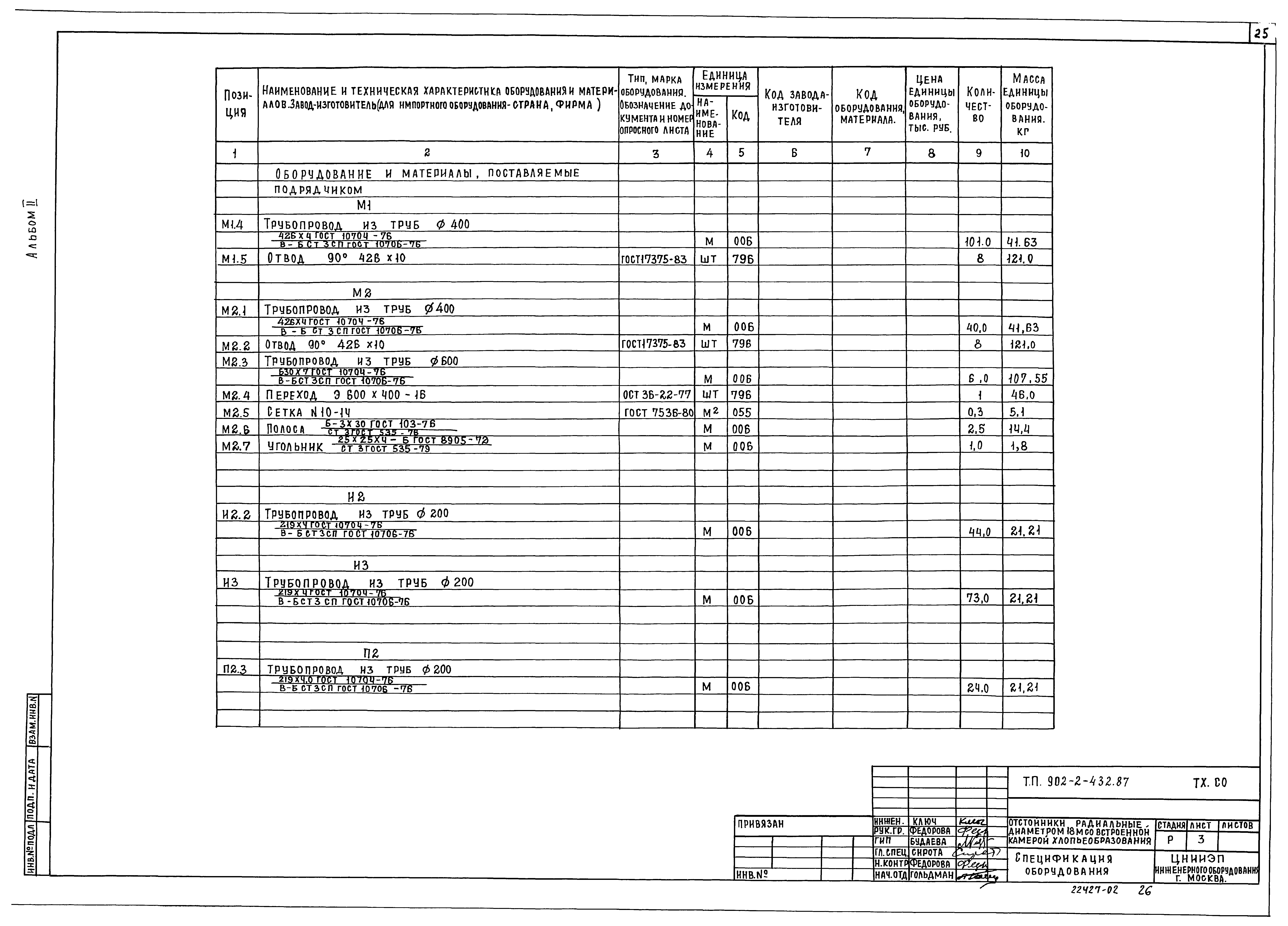 Типовой проект 902-2-432.87