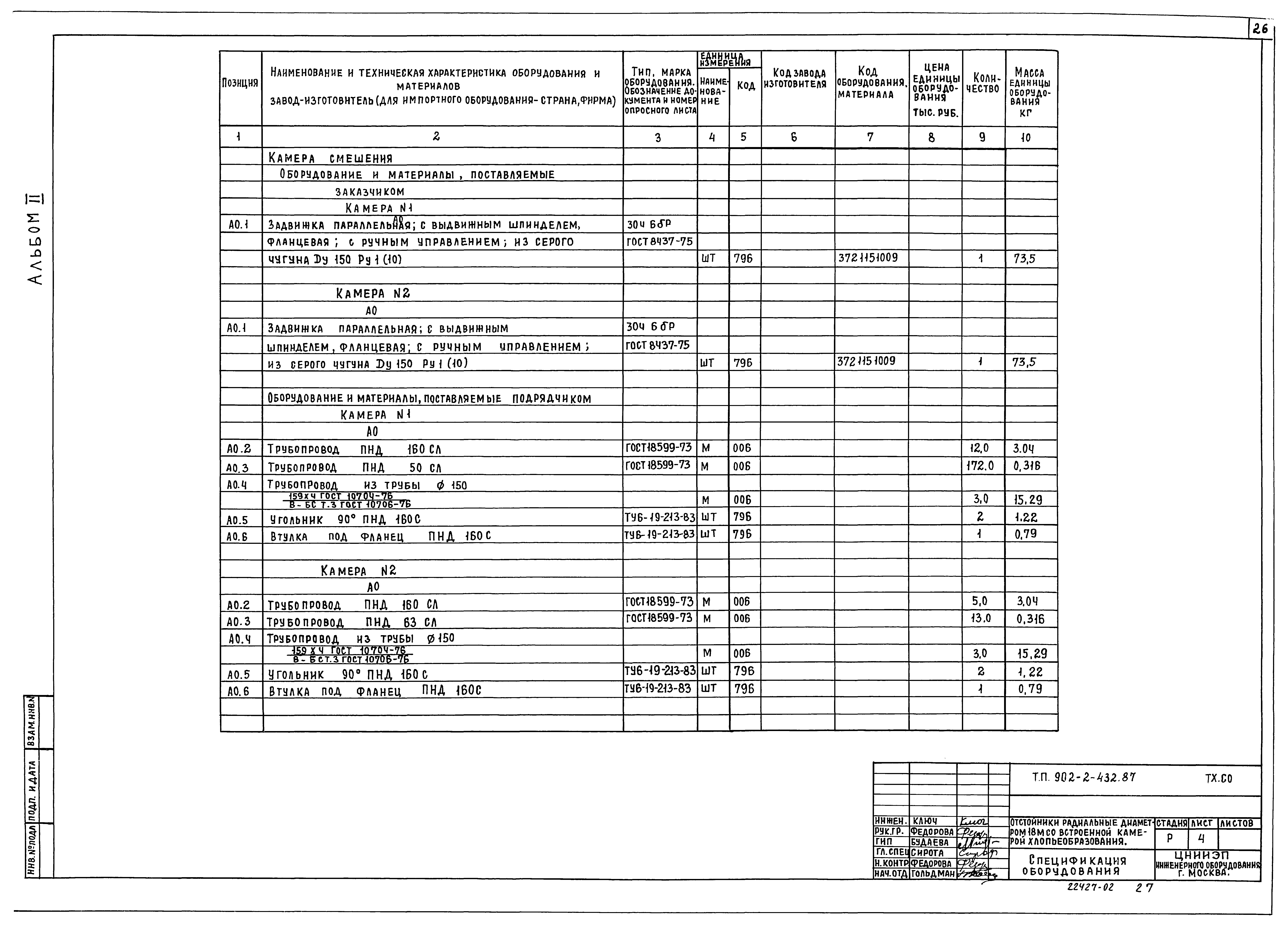 Типовой проект 902-2-432.87