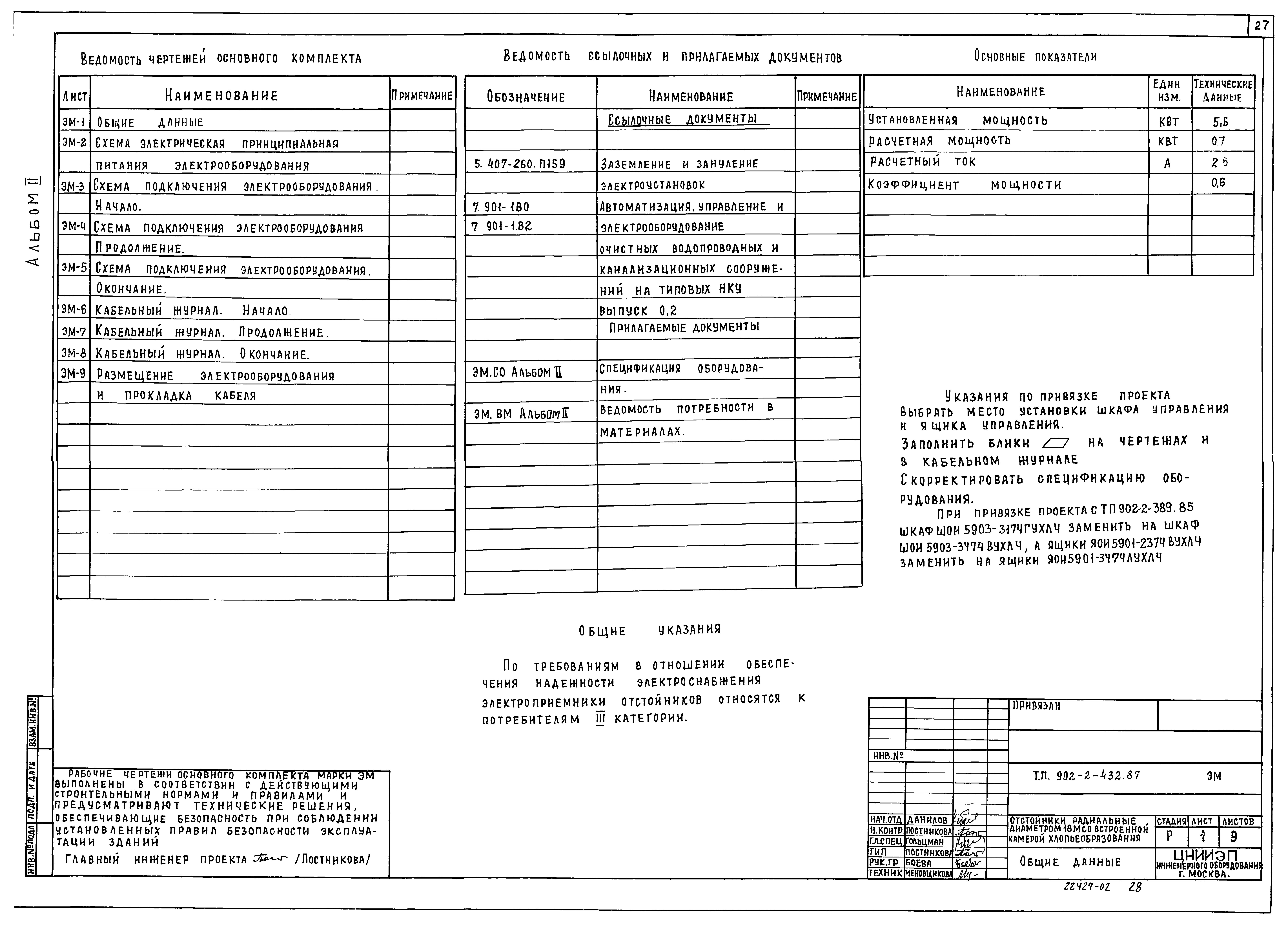Типовой проект 902-2-432.87