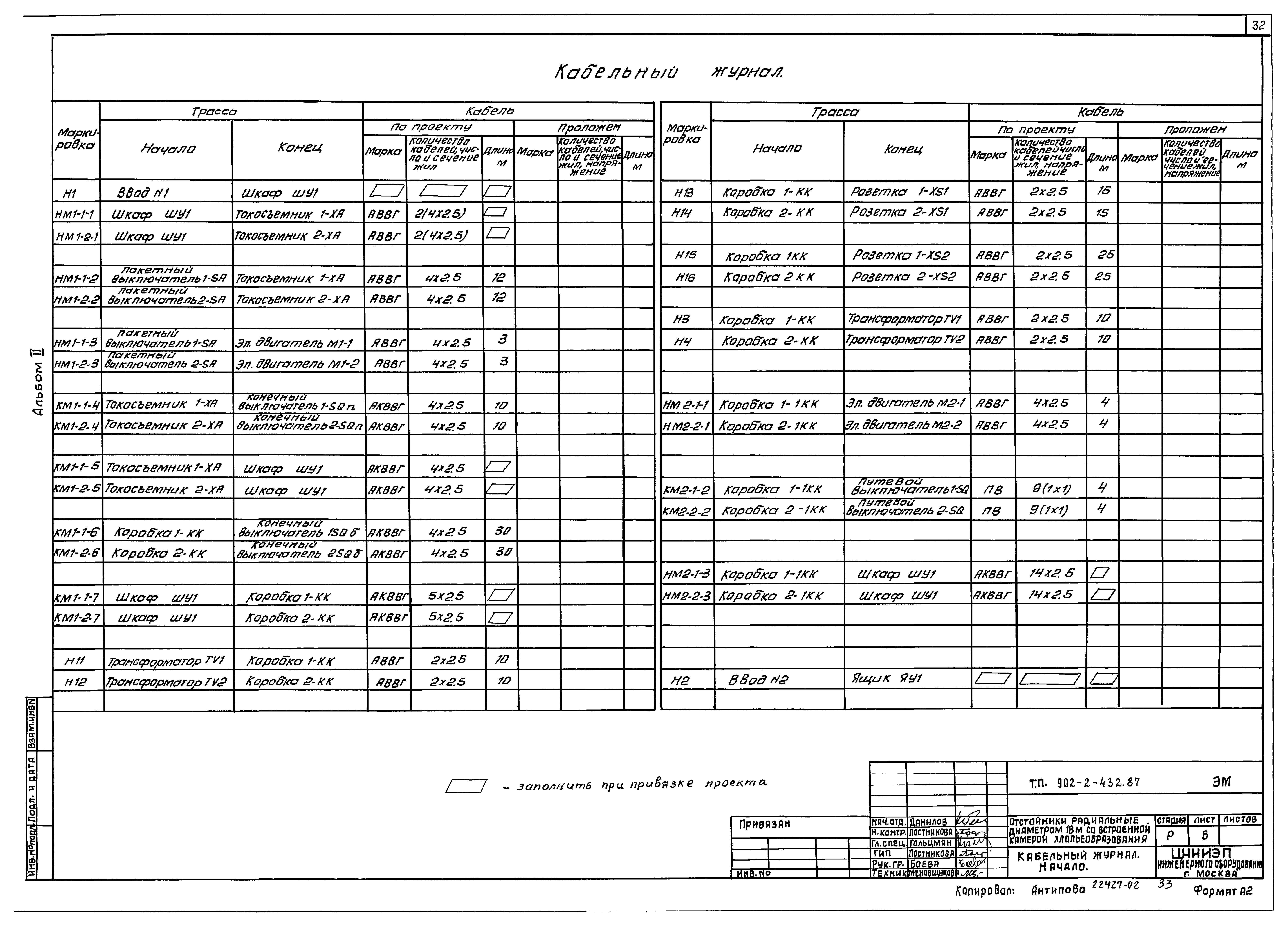 Типовой проект 902-2-432.87