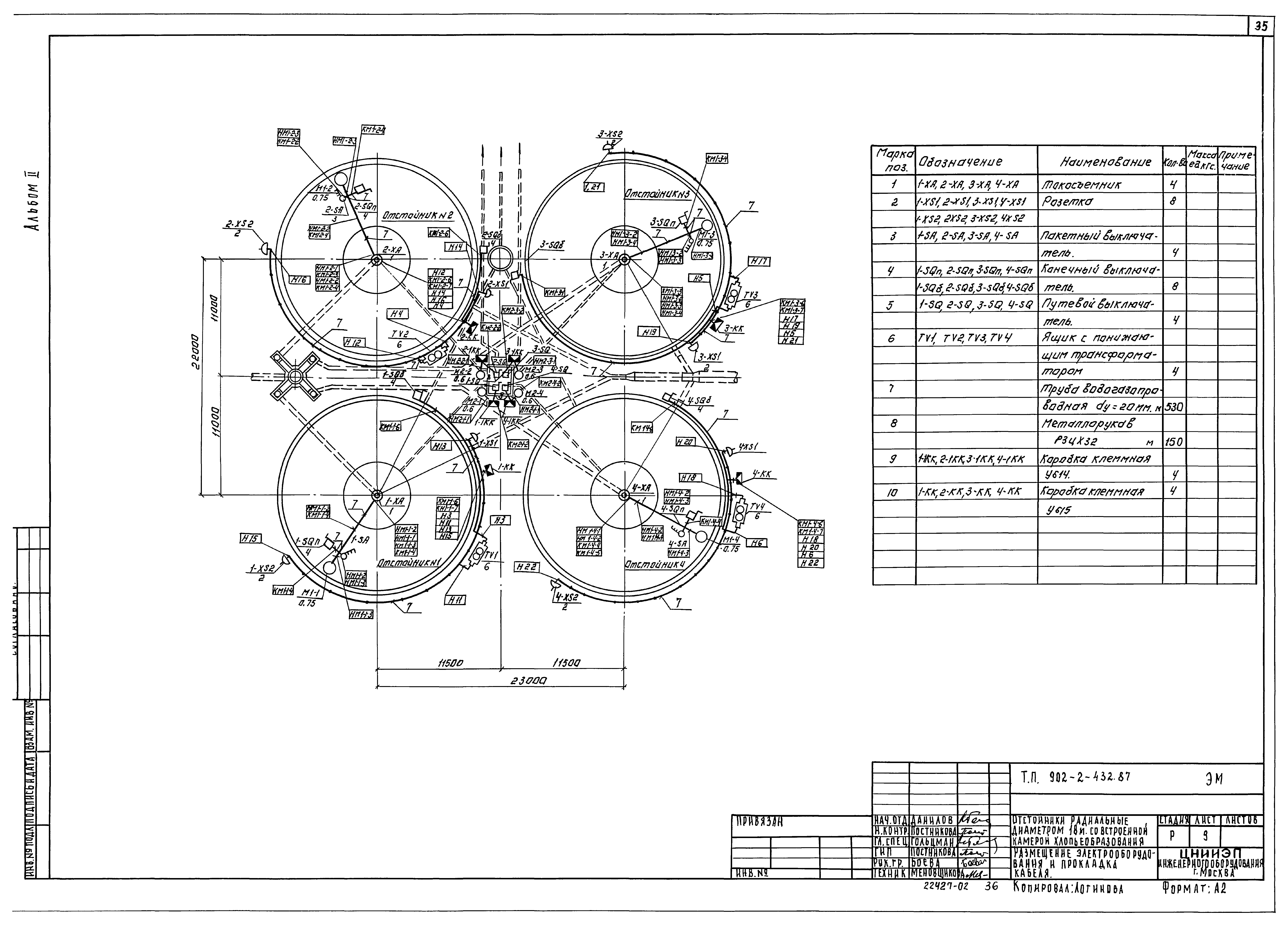Типовой проект 902-2-432.87