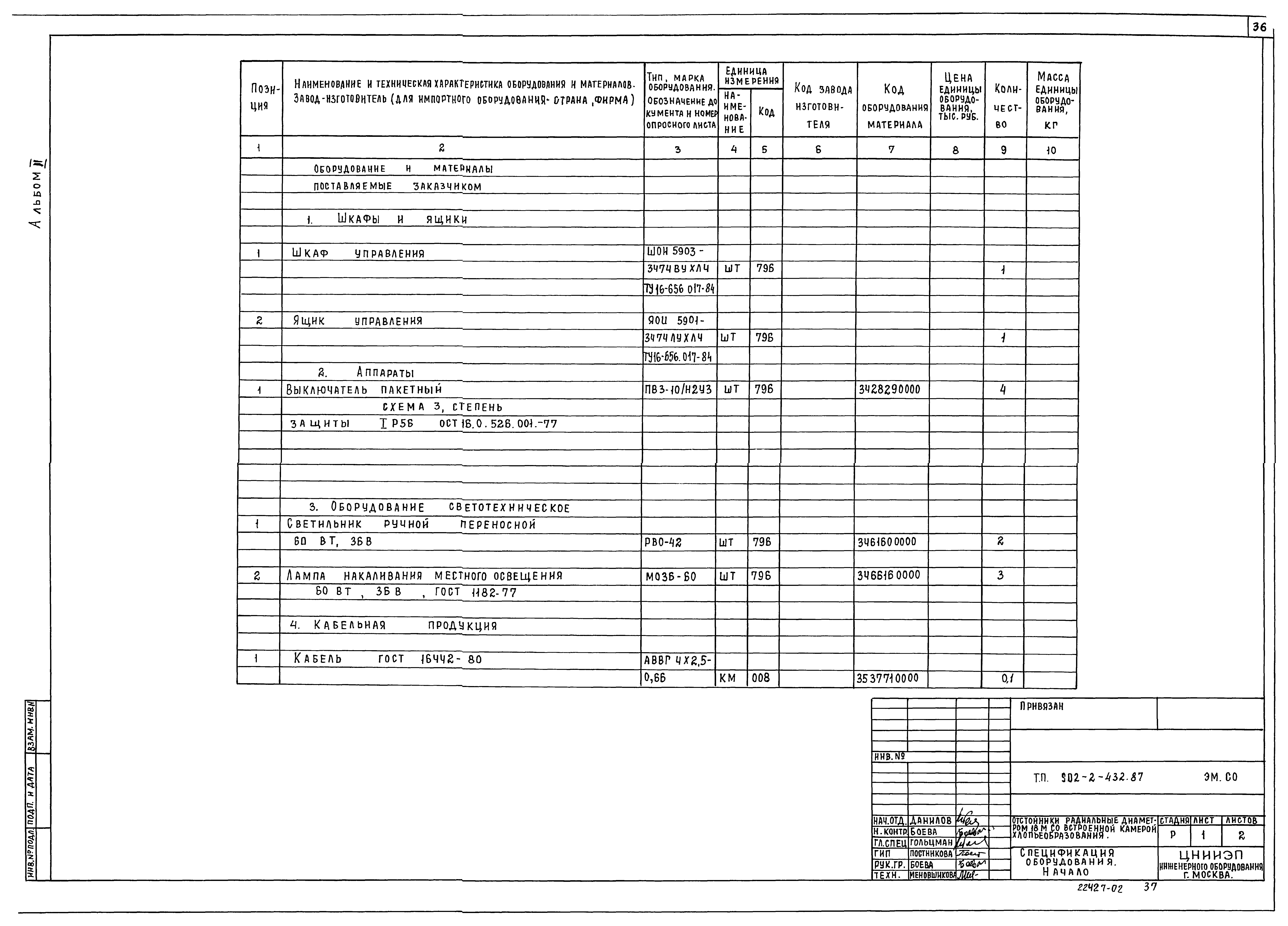 Типовой проект 902-2-432.87
