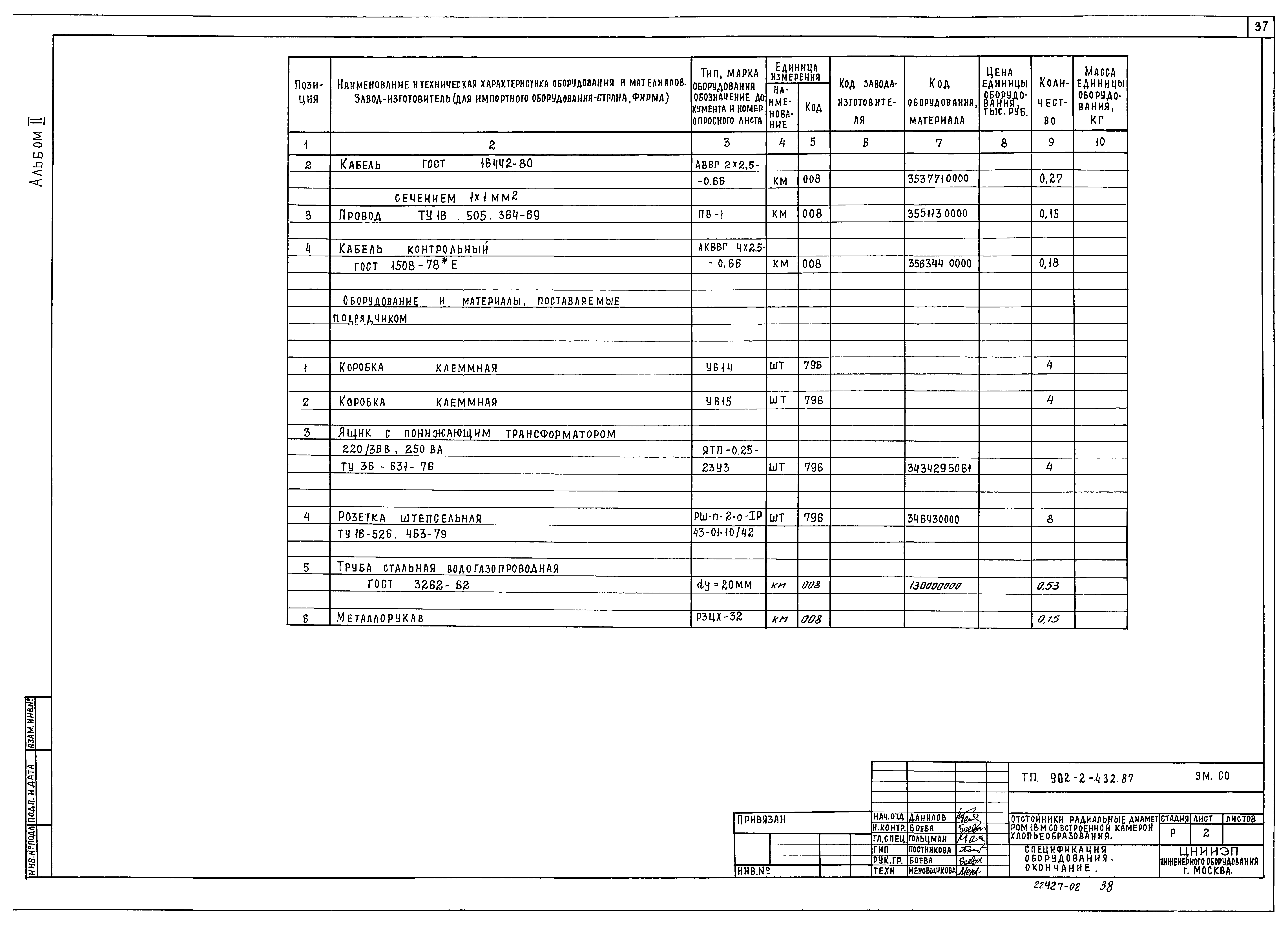 Типовой проект 902-2-432.87