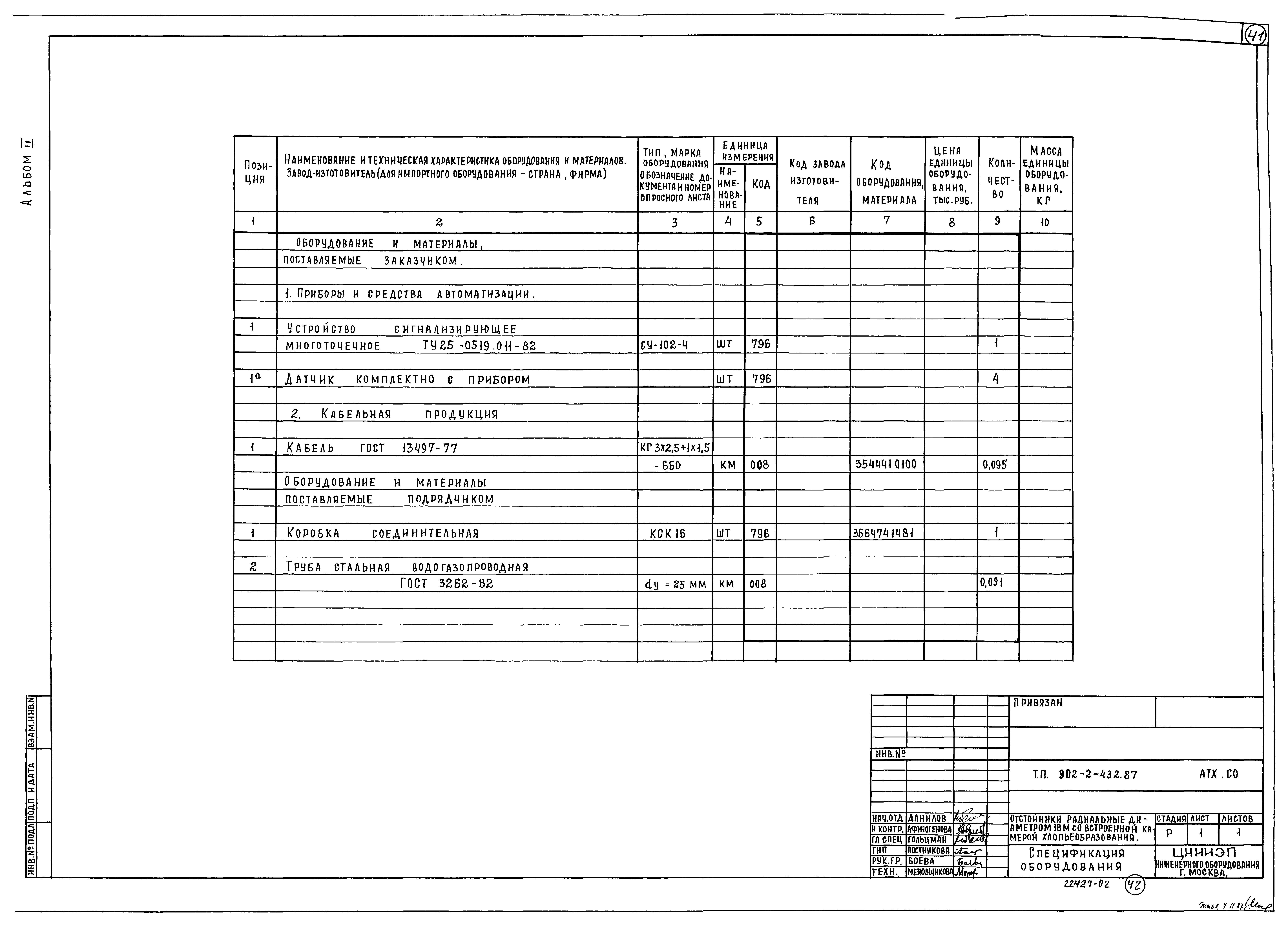 Типовой проект 902-2-432.87