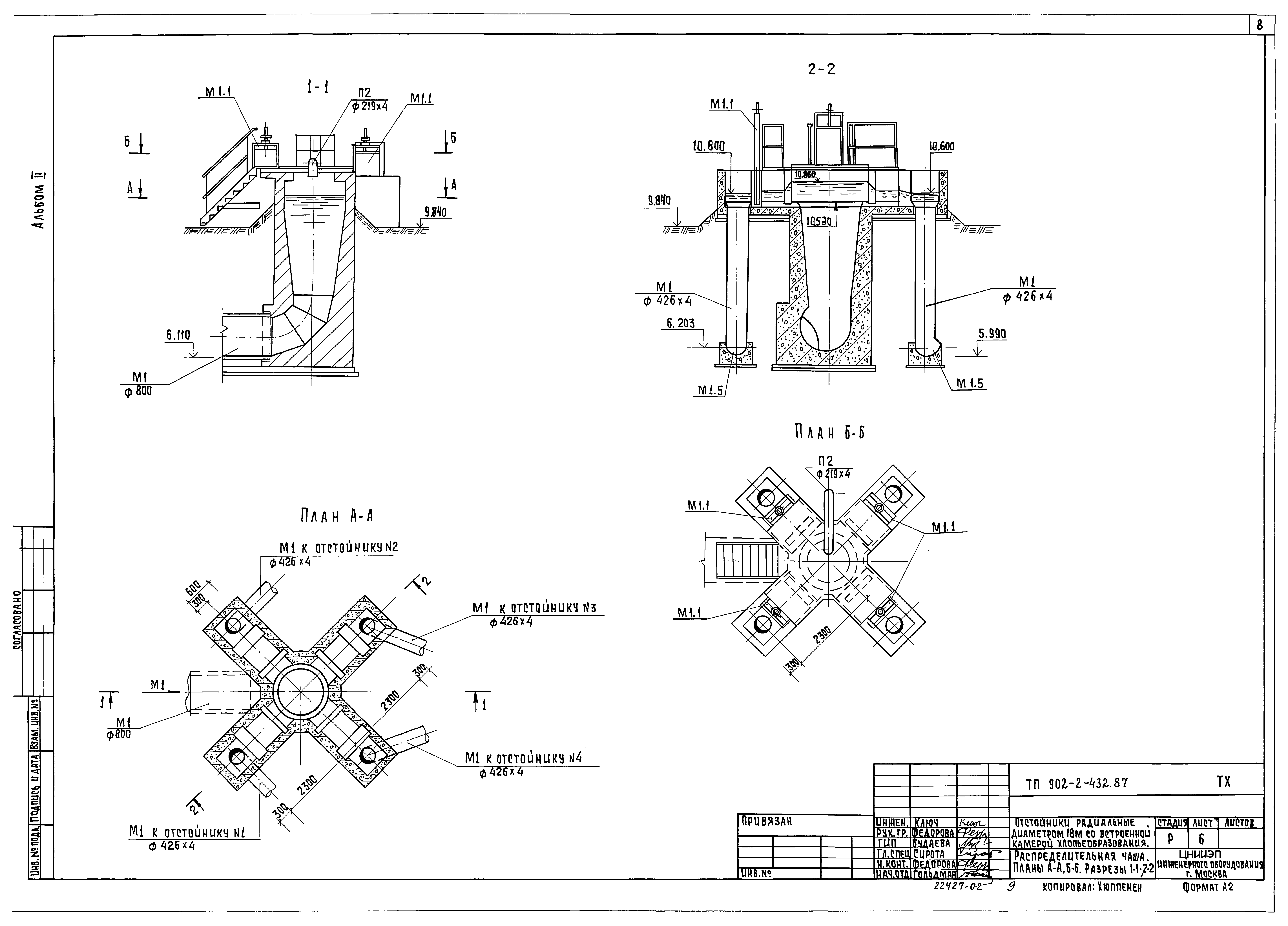Типовой проект 902-2-432.87
