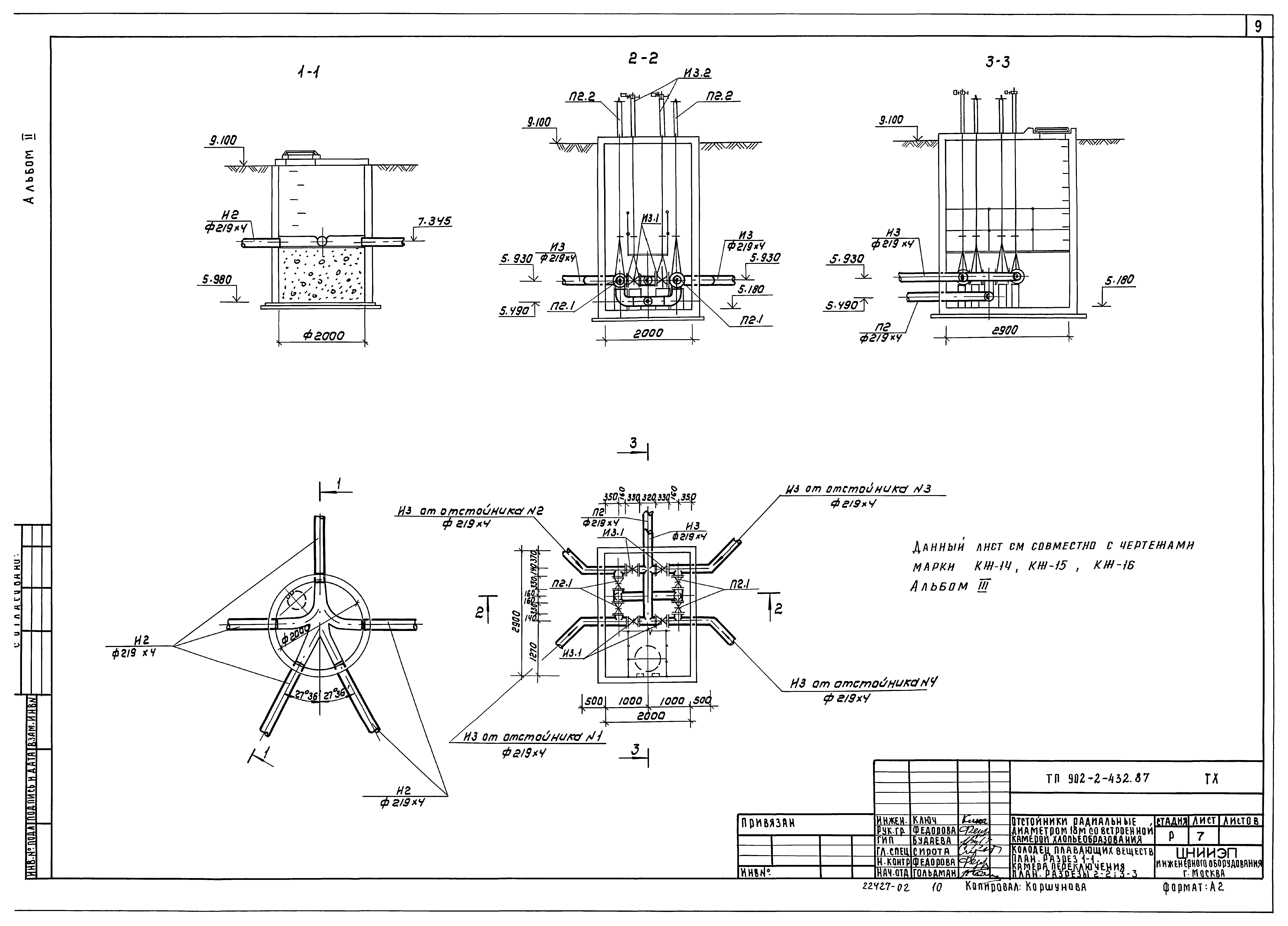 Типовой проект 902-2-432.87