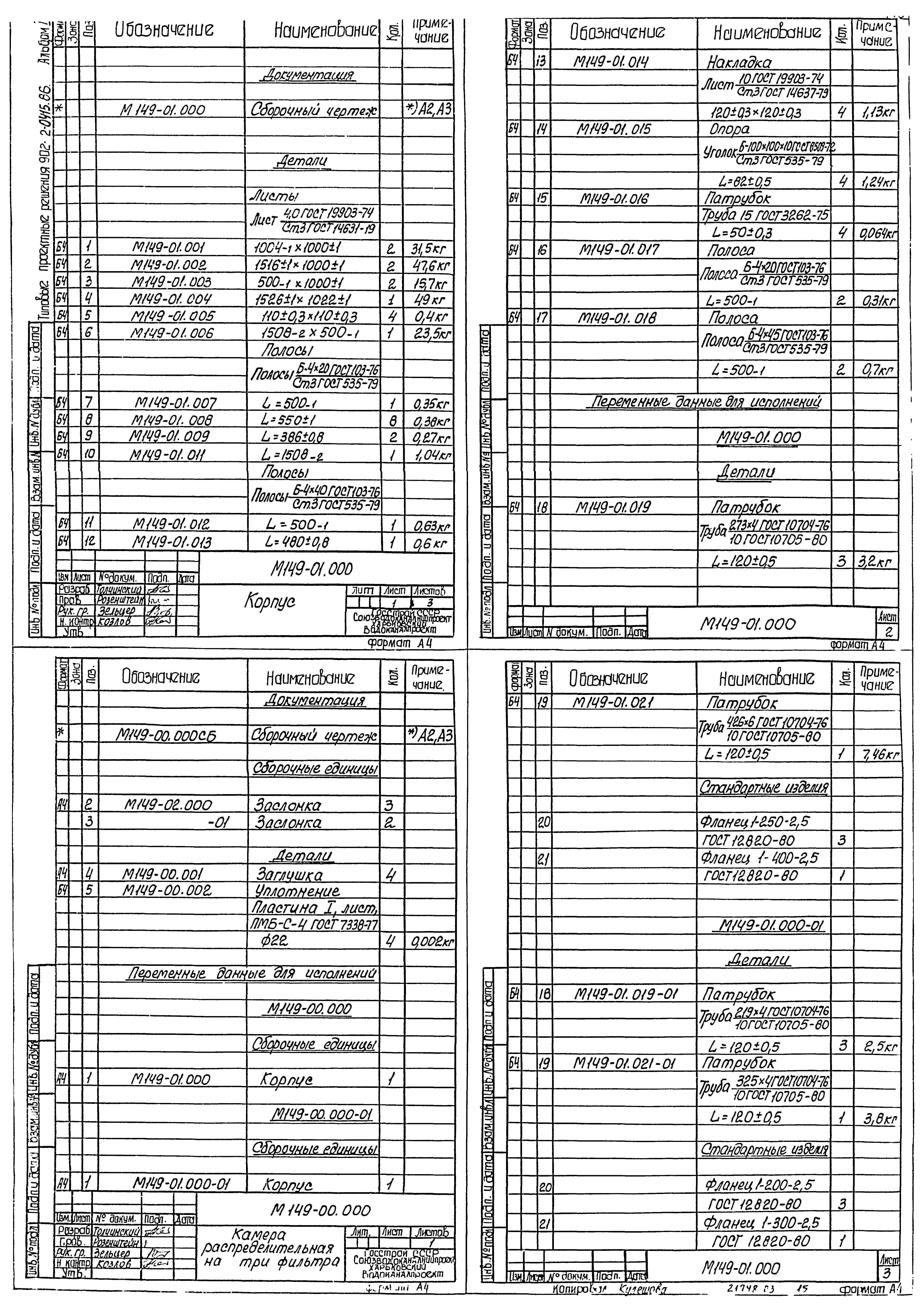 Типовые проектные решения 902-2-0415.86