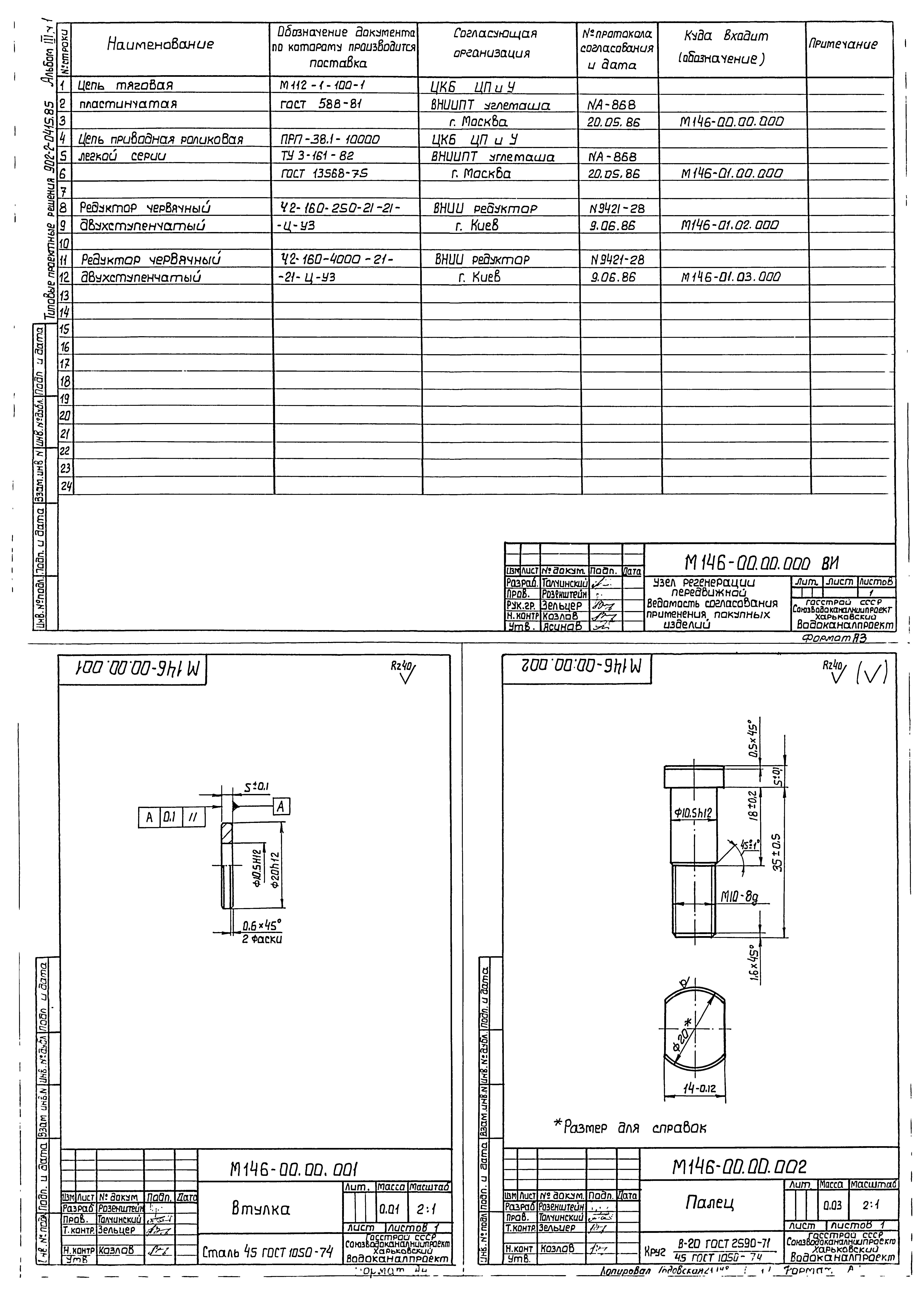 Типовые проектные решения 902-2-0415.86
