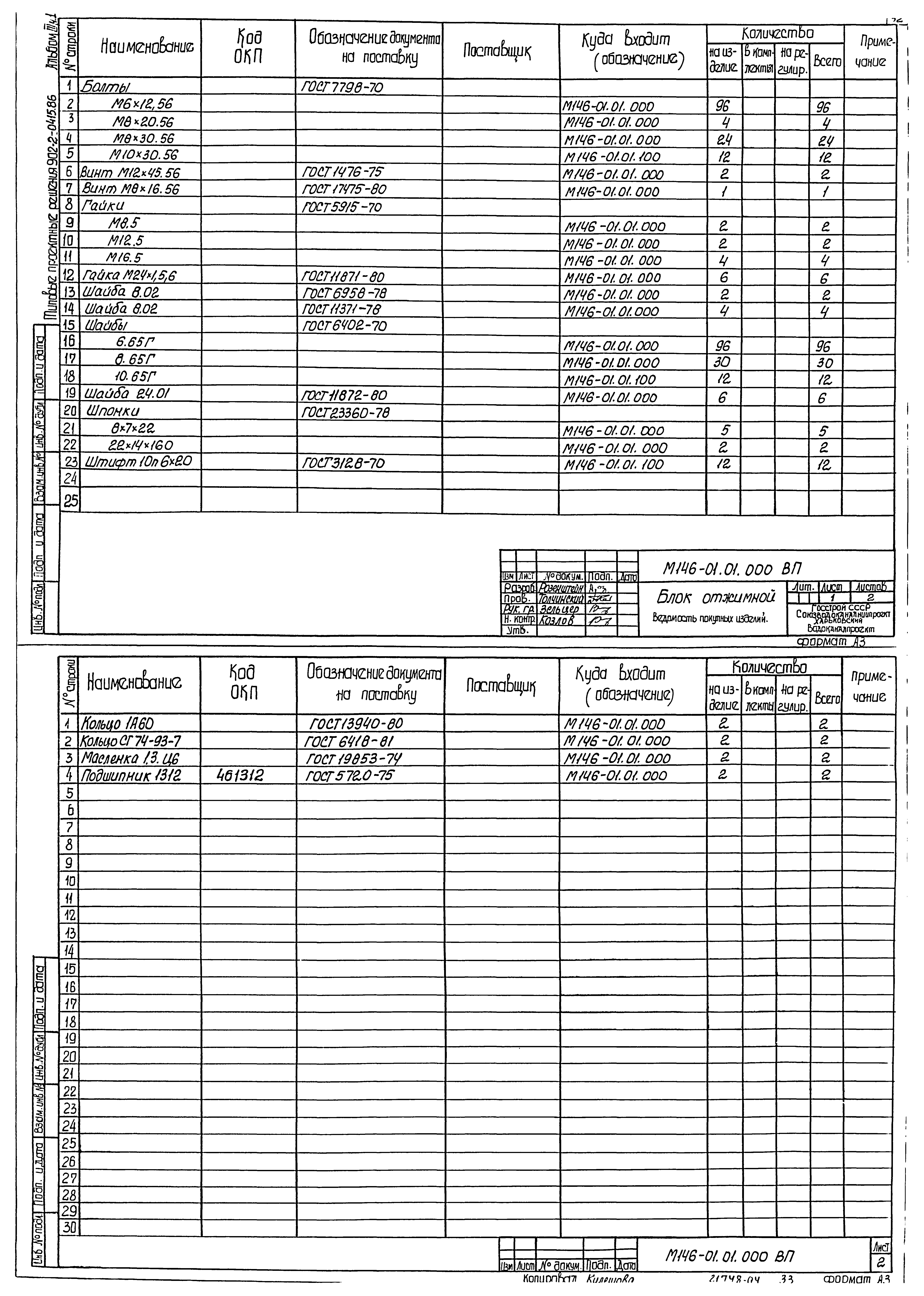 Типовые проектные решения 902-2-0415.86