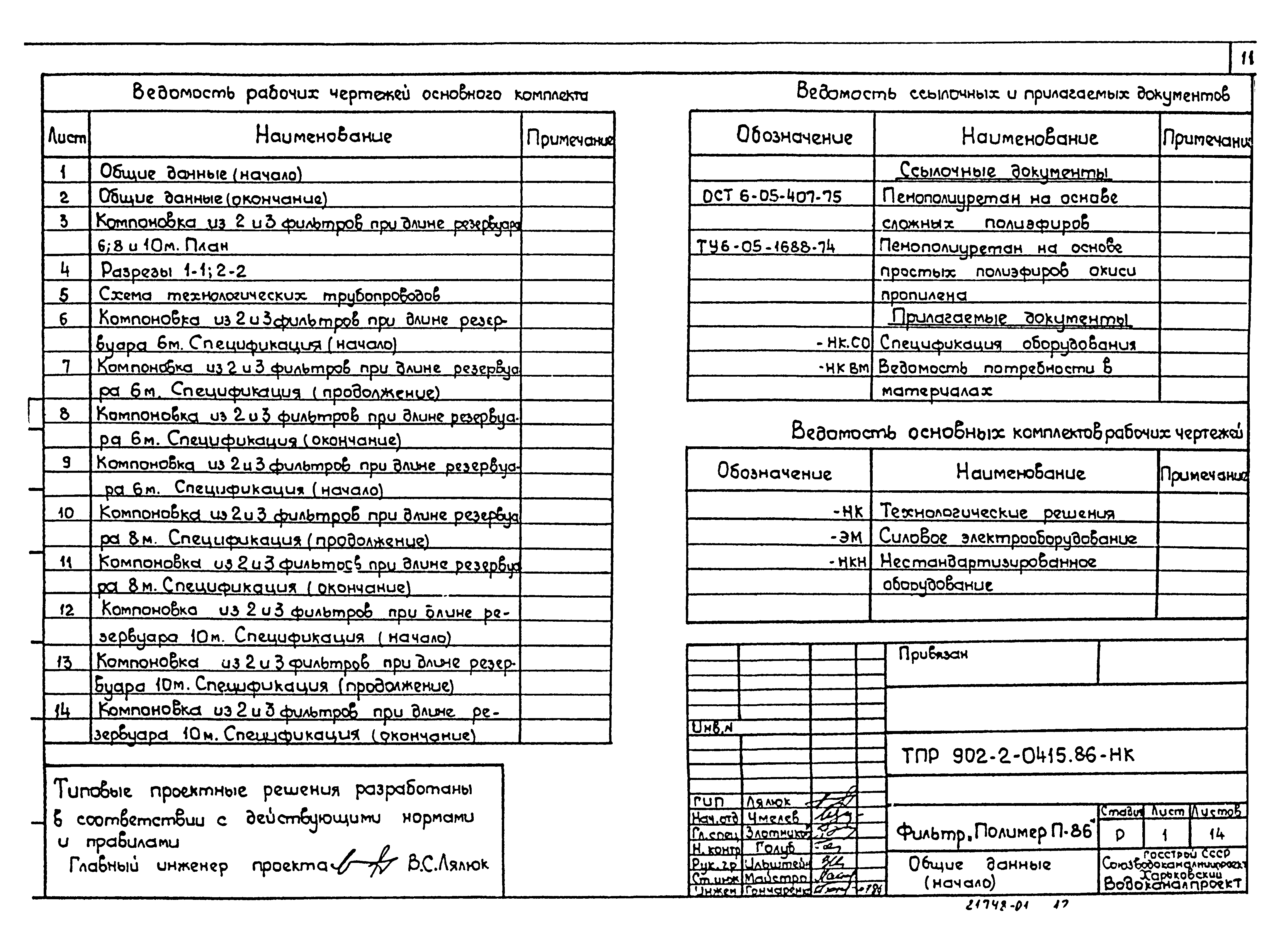 Типовые проектные решения 902-2-0415.86