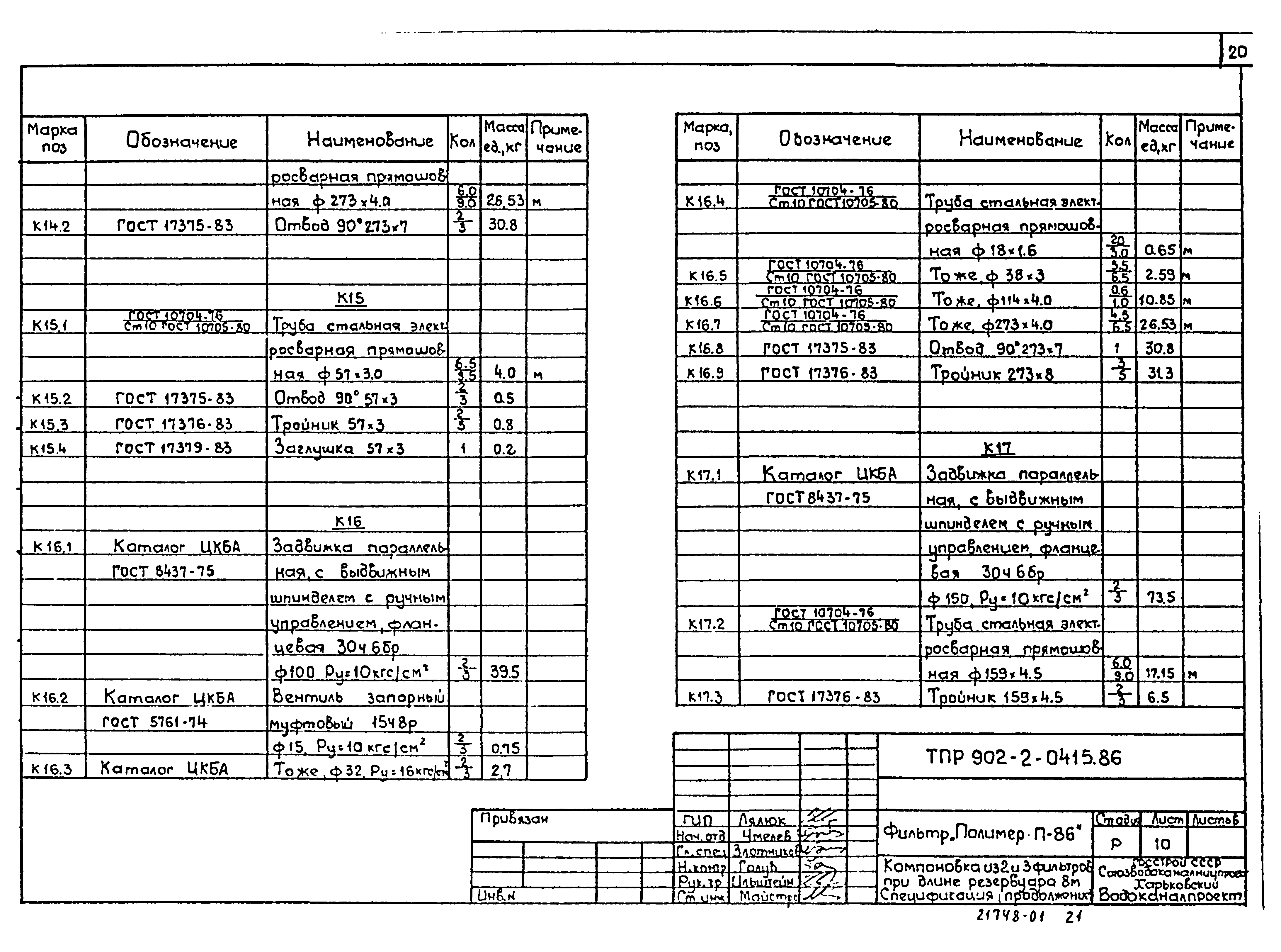 Типовые проектные решения 902-2-0415.86
