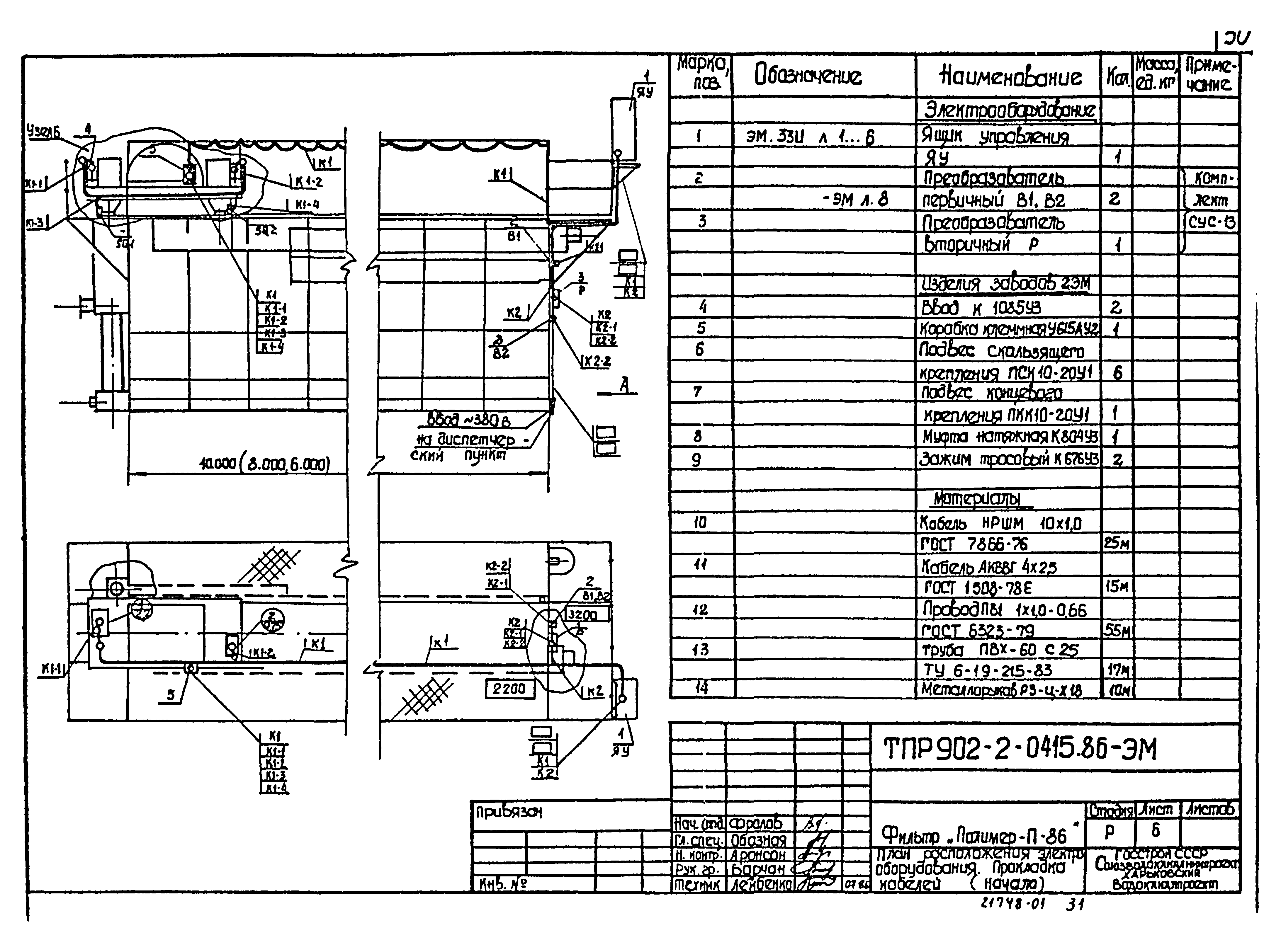 Типовые проектные решения 902-2-0415.86