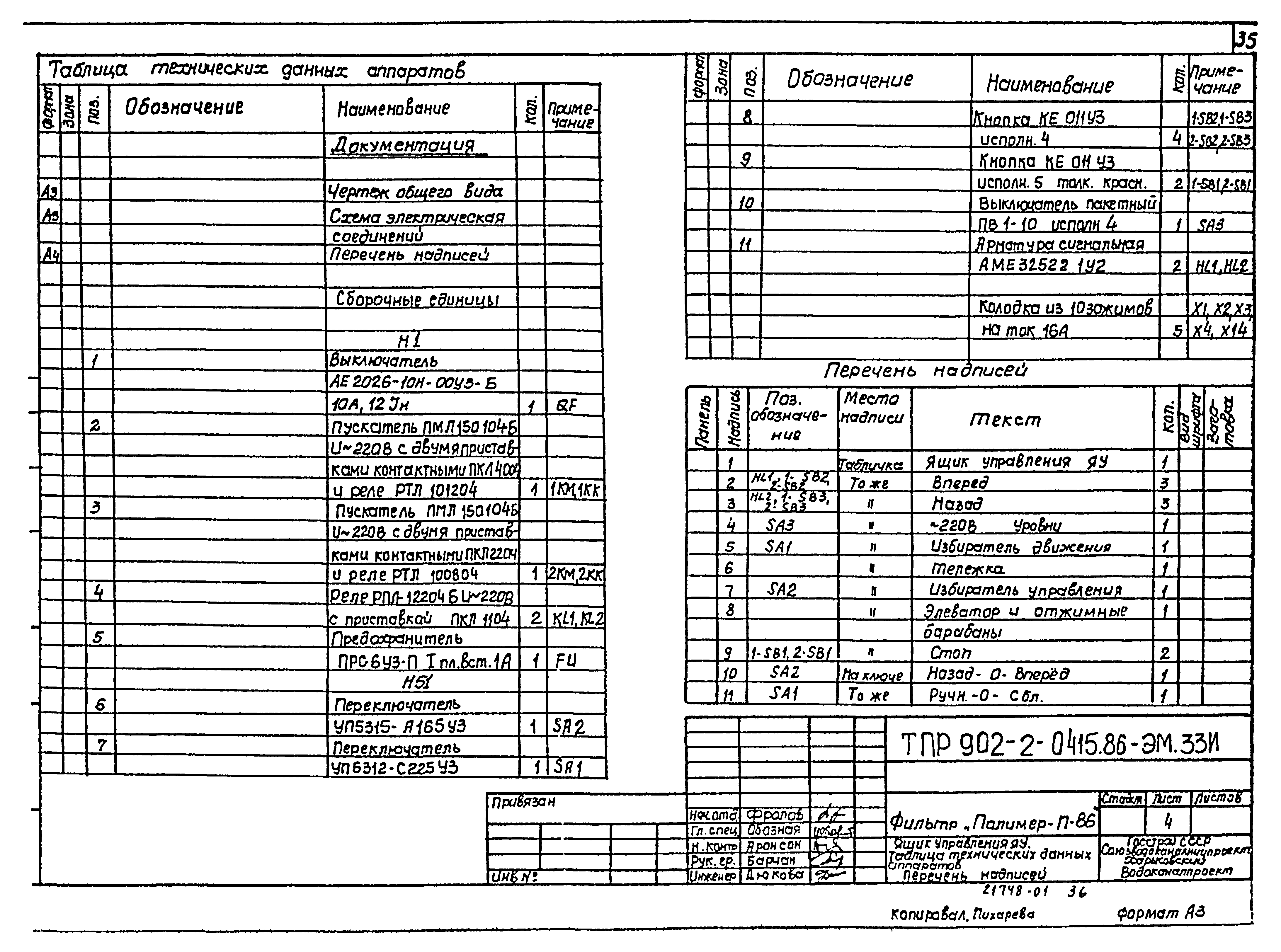 Типовые проектные решения 902-2-0415.86