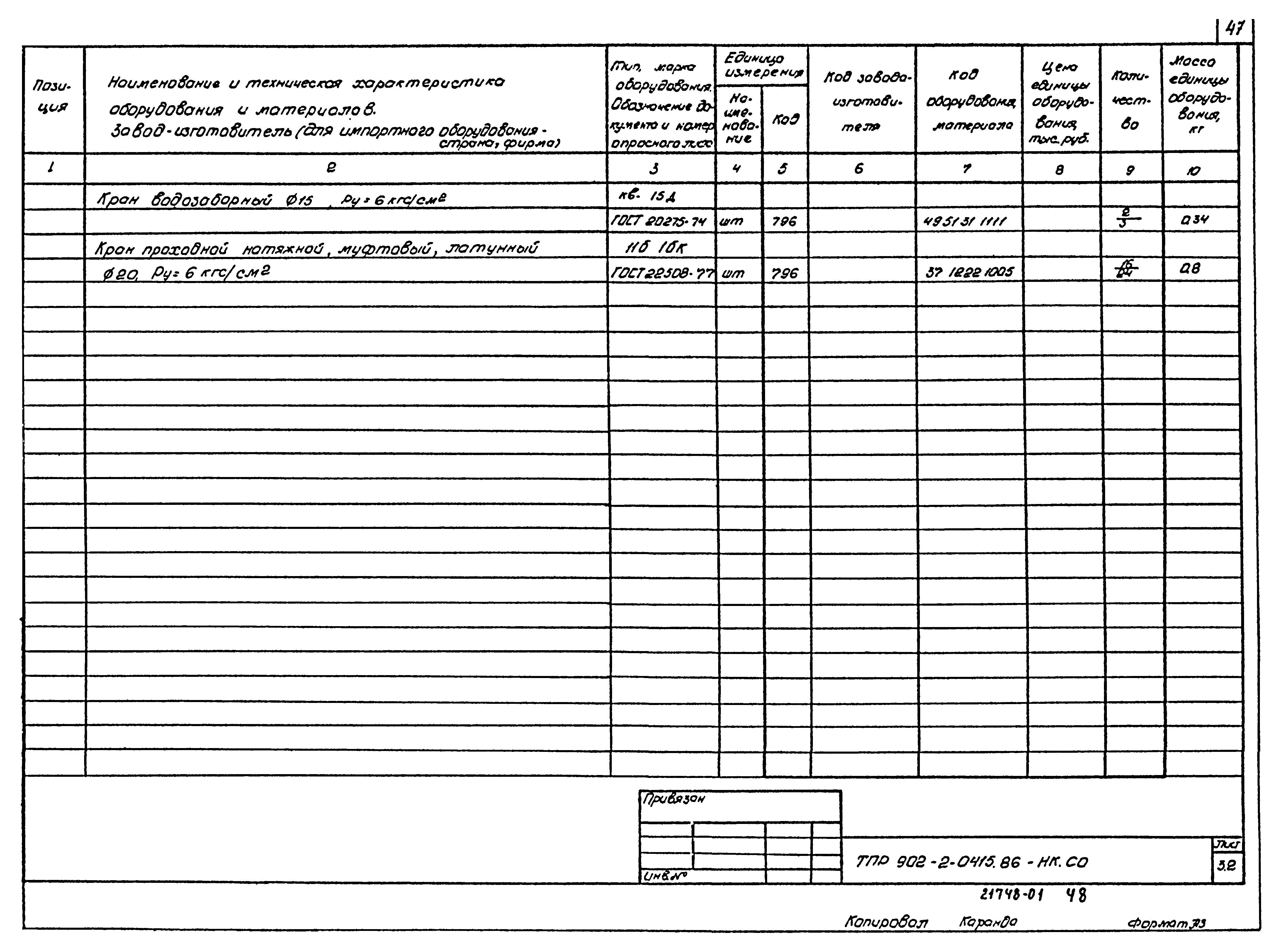 Типовые проектные решения 902-2-0415.86
