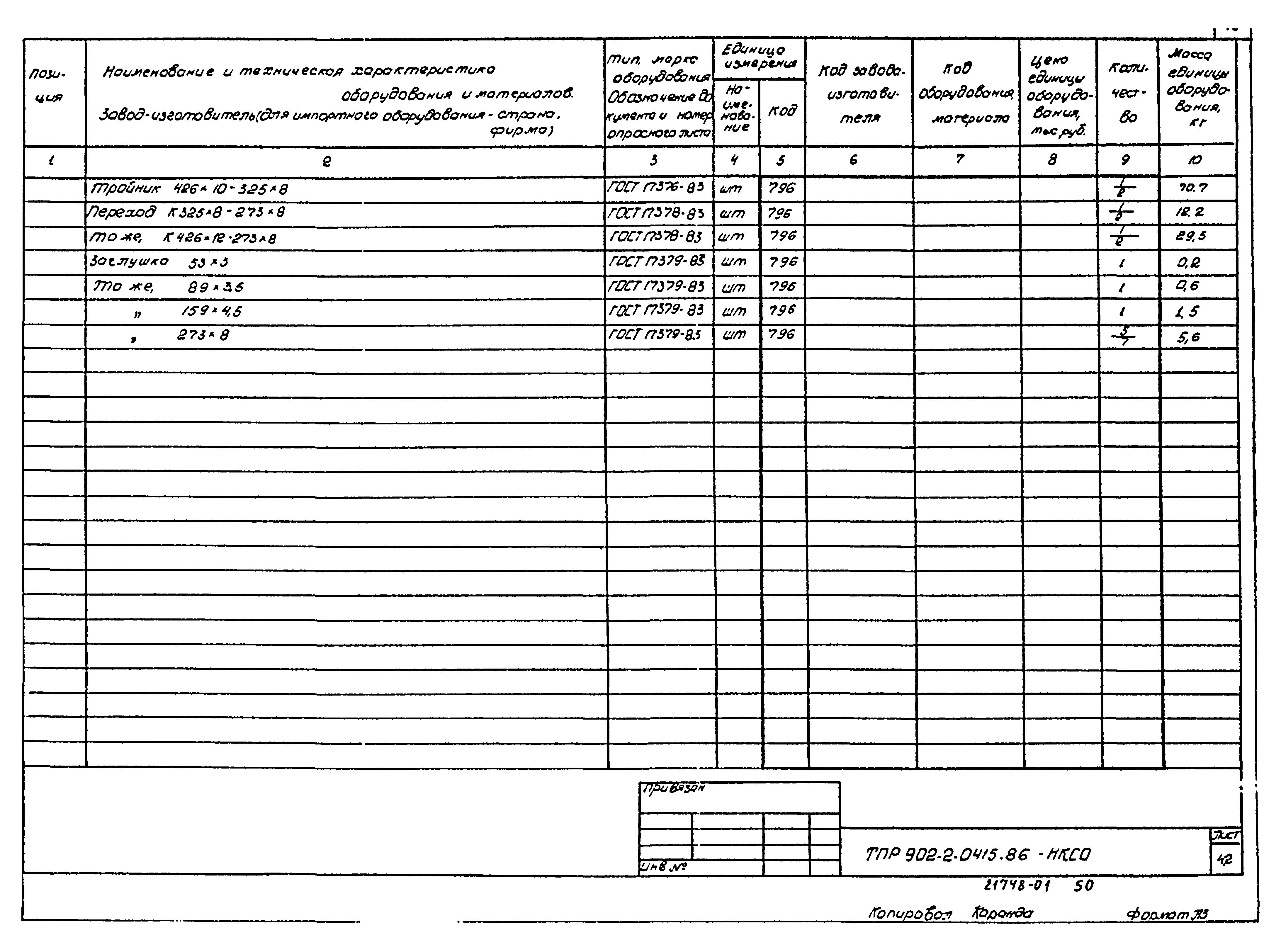 Типовые проектные решения 902-2-0415.86