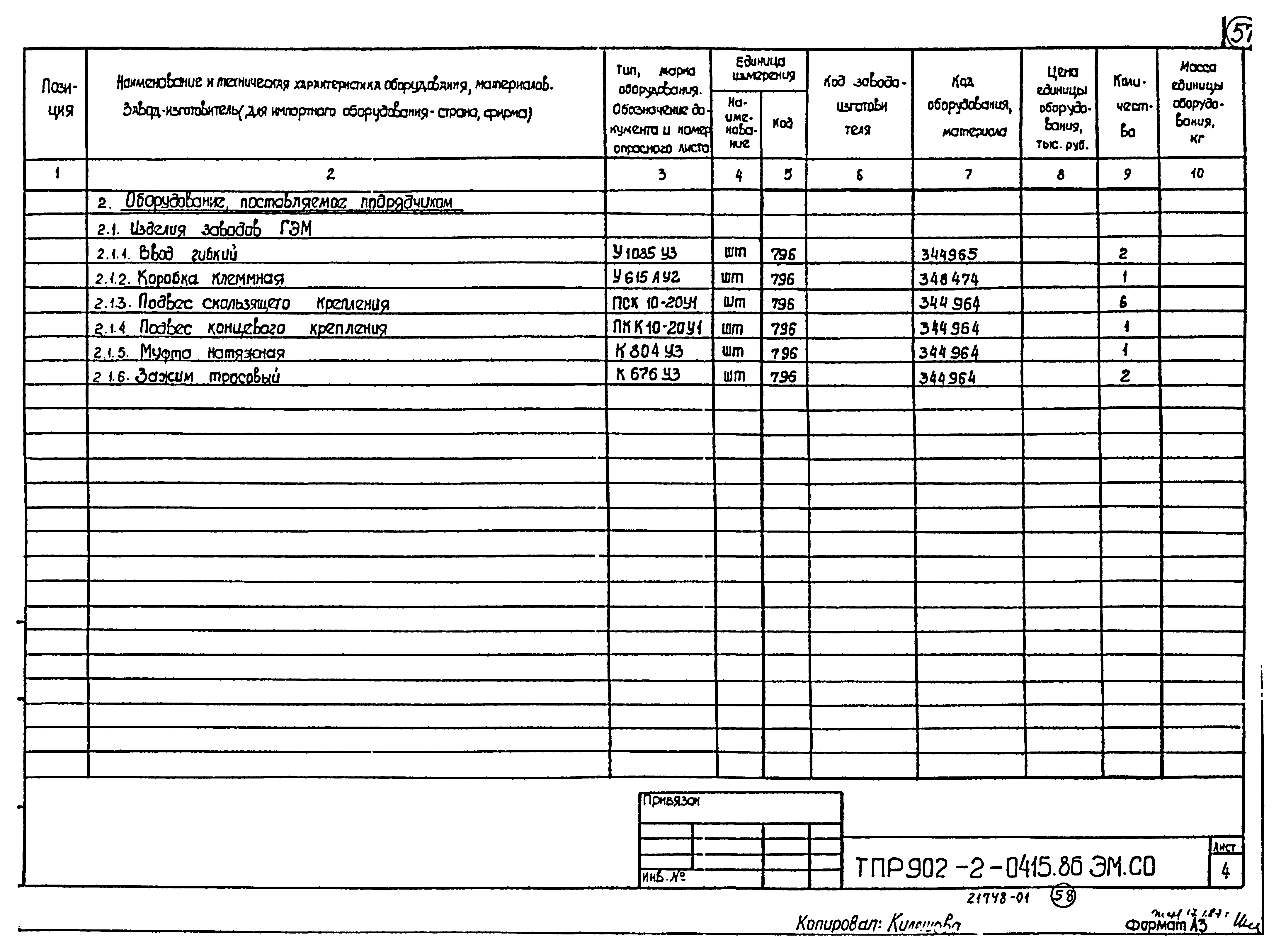 Типовые проектные решения 902-2-0415.86