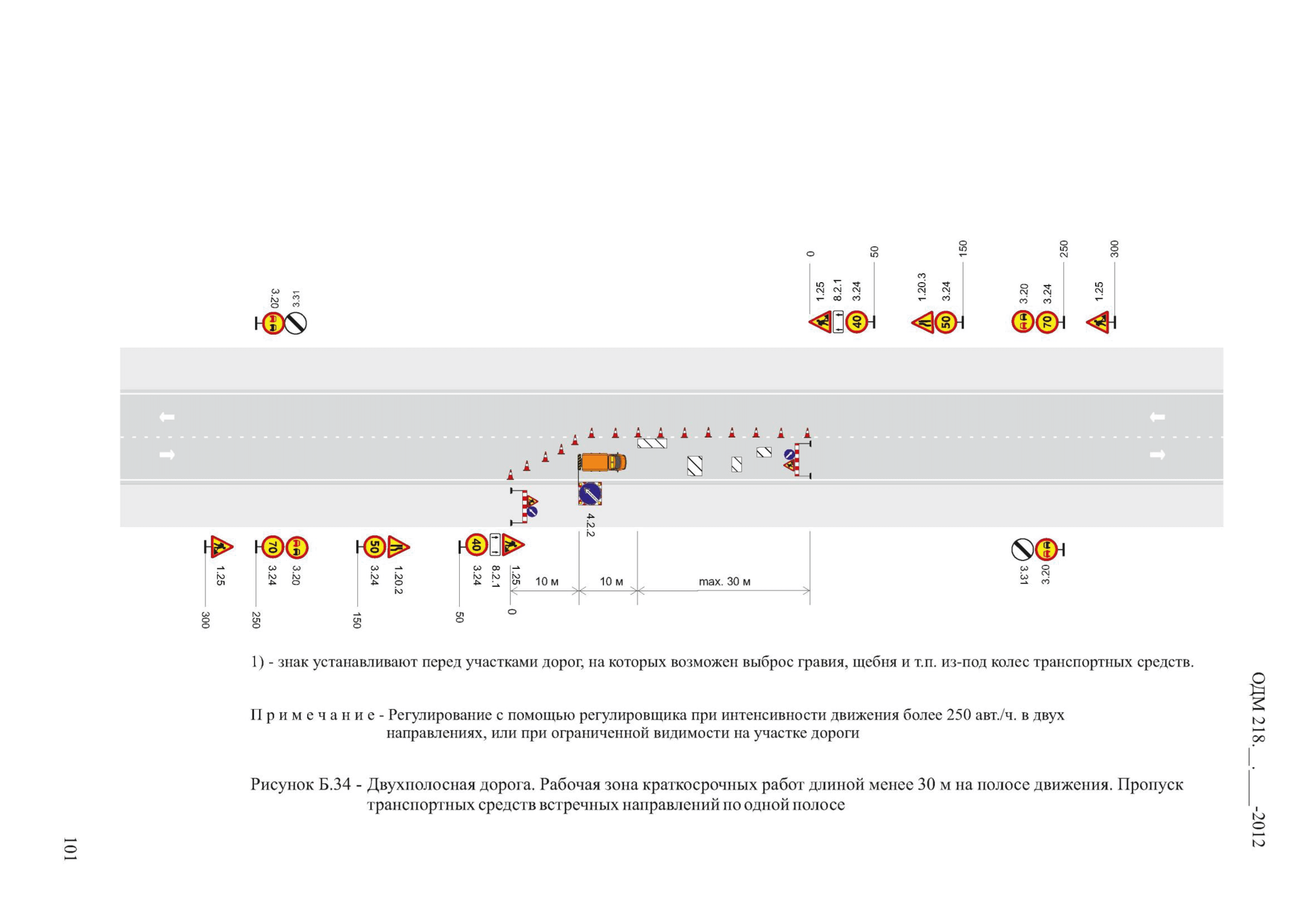 ОДМ 218.6.014-2014