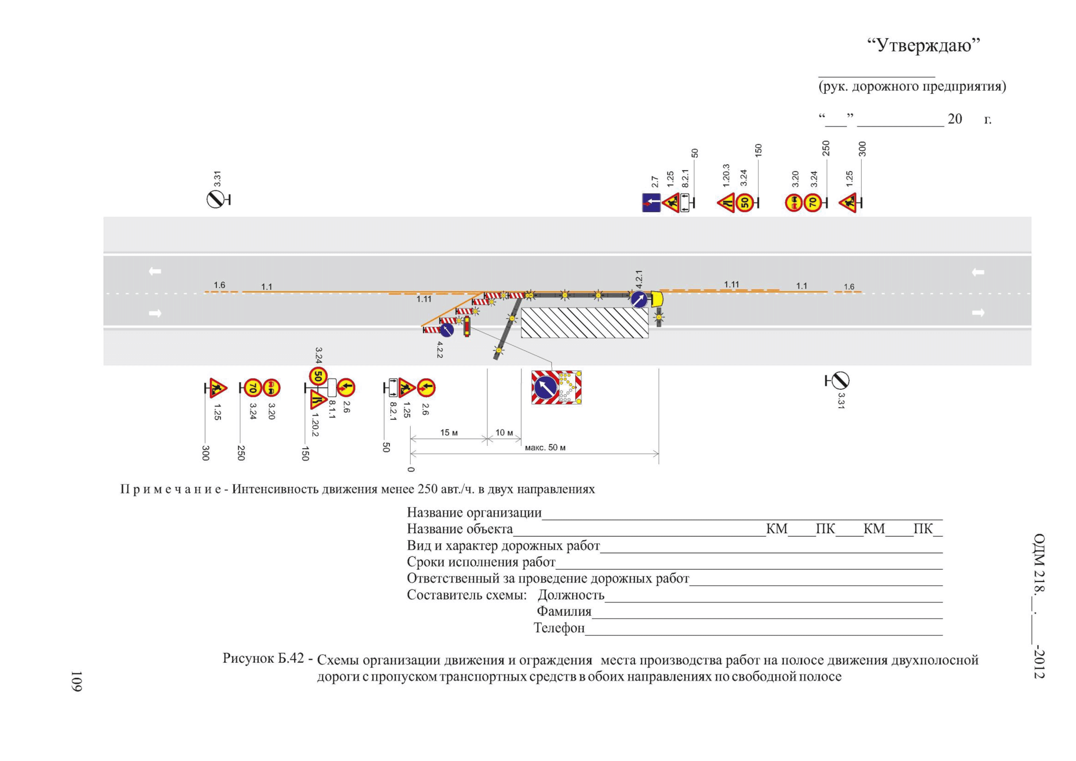 Организация мест производства дорожных работ. Схема расположения дорожных знаков при производстве земляных работ. Типовые схемы Одд на период производства дорожных работ. Схема производства краткосрочных дорожных работ. ОДМ 218.6.014-2020.