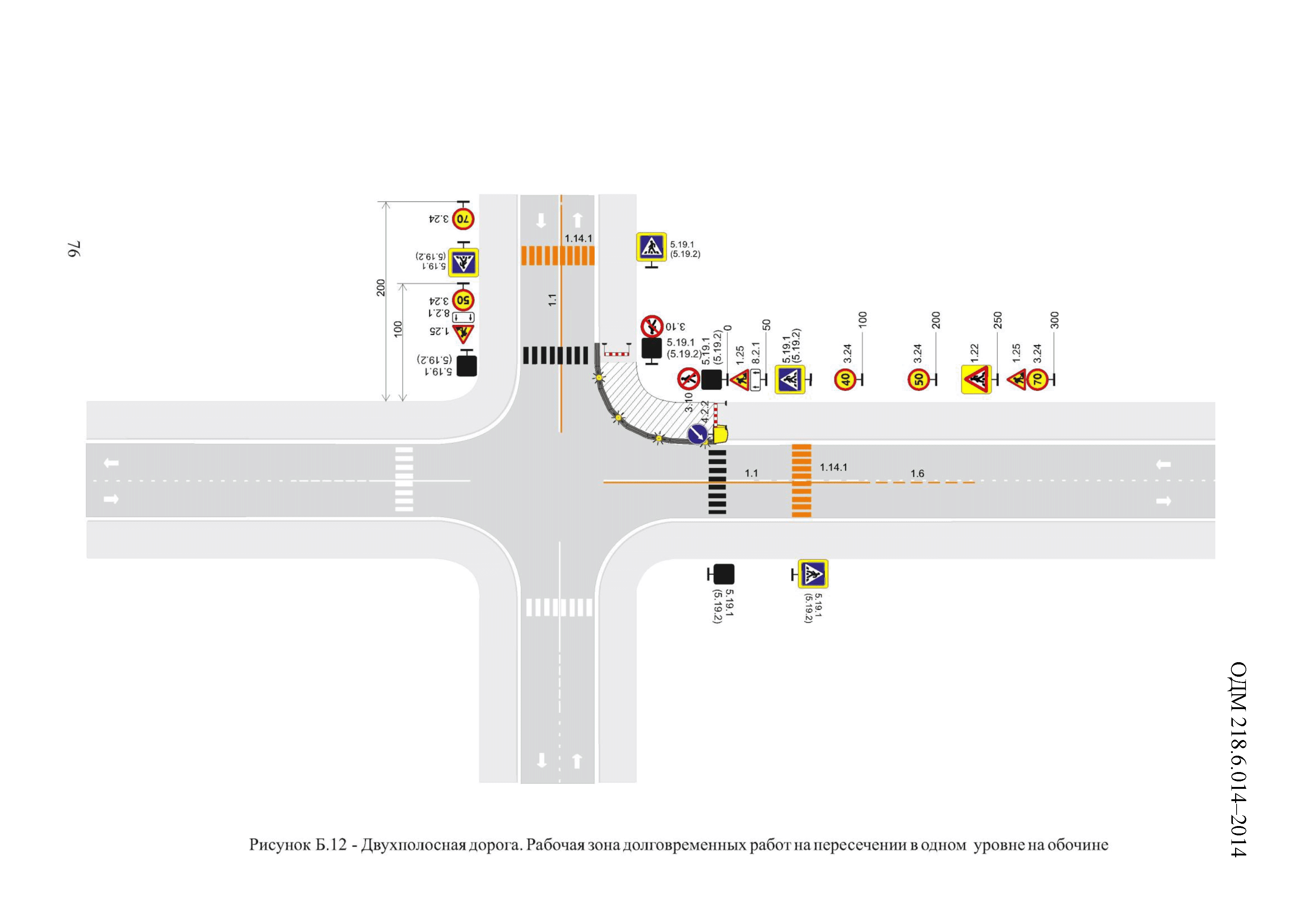 ОДМ 218.6.014-2014