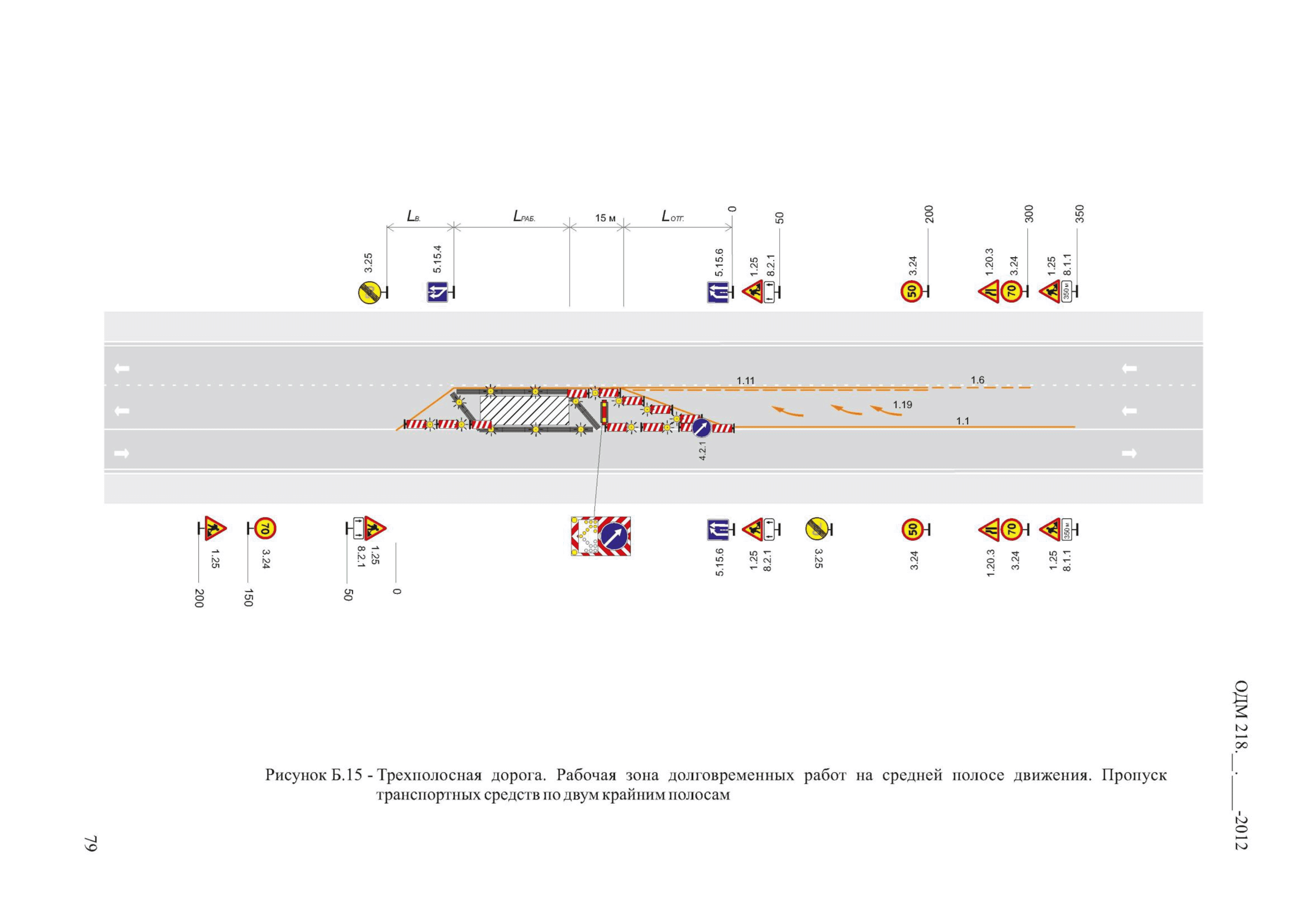 ОДМ 218.6.014-2014