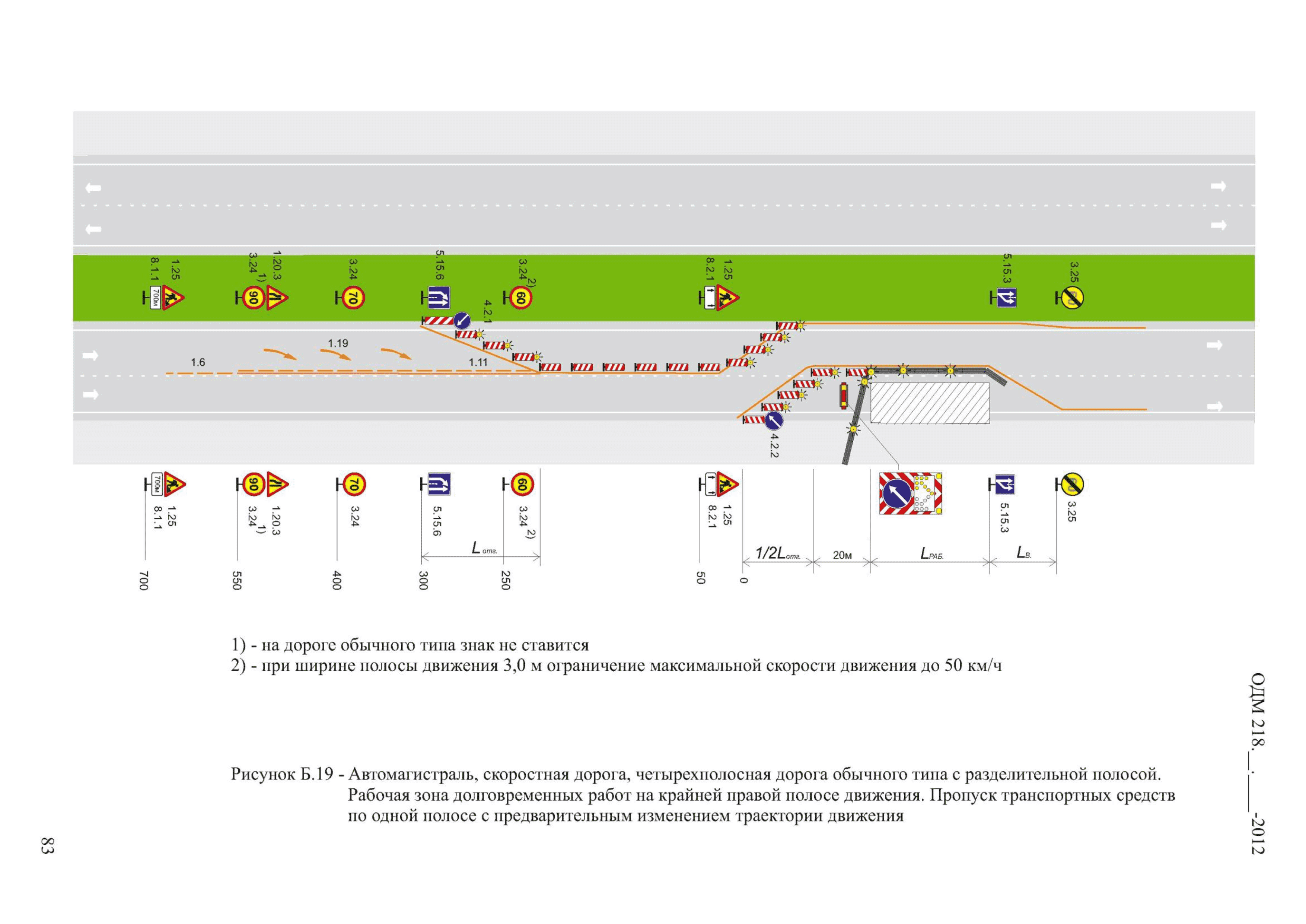 ОДМ 218.6.014-2014