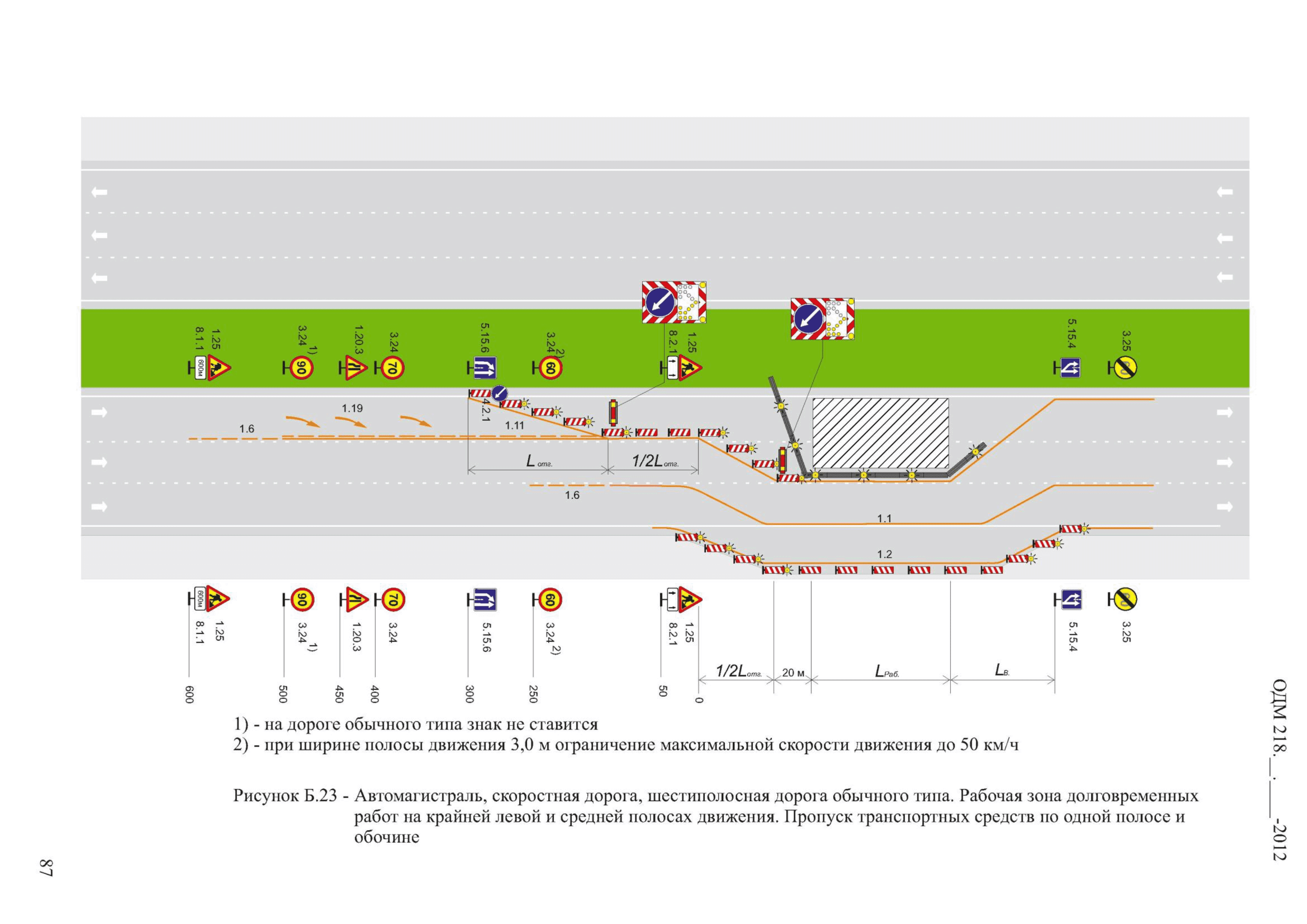 ОДМ 218.6.014-2014