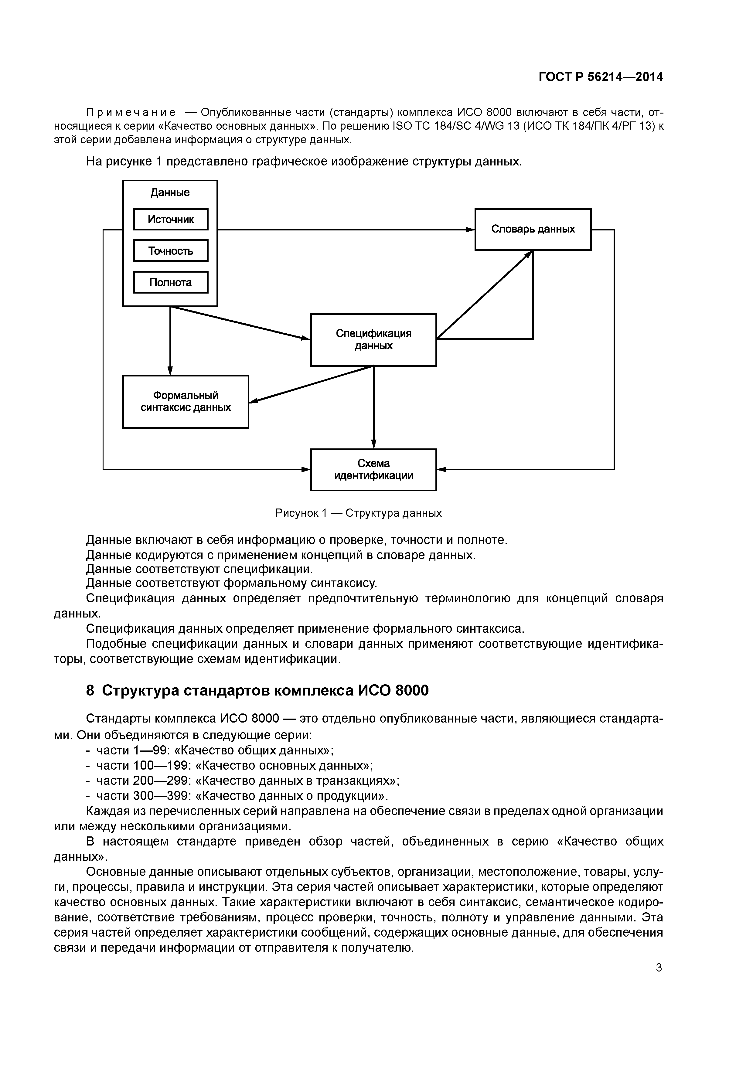 ГОСТ Р 56214-2014