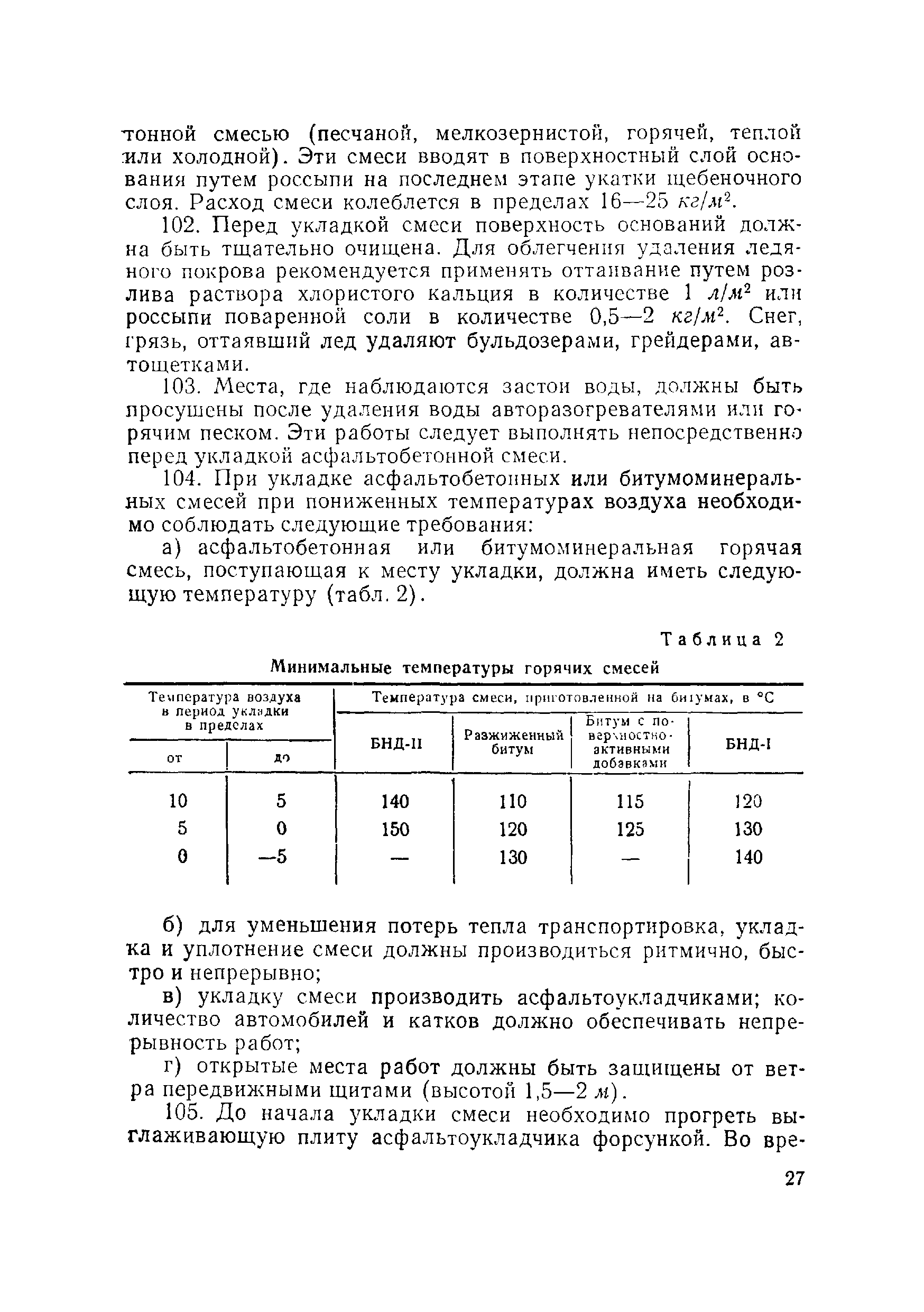 ВСН 120-65/Минтрансстрой СССР