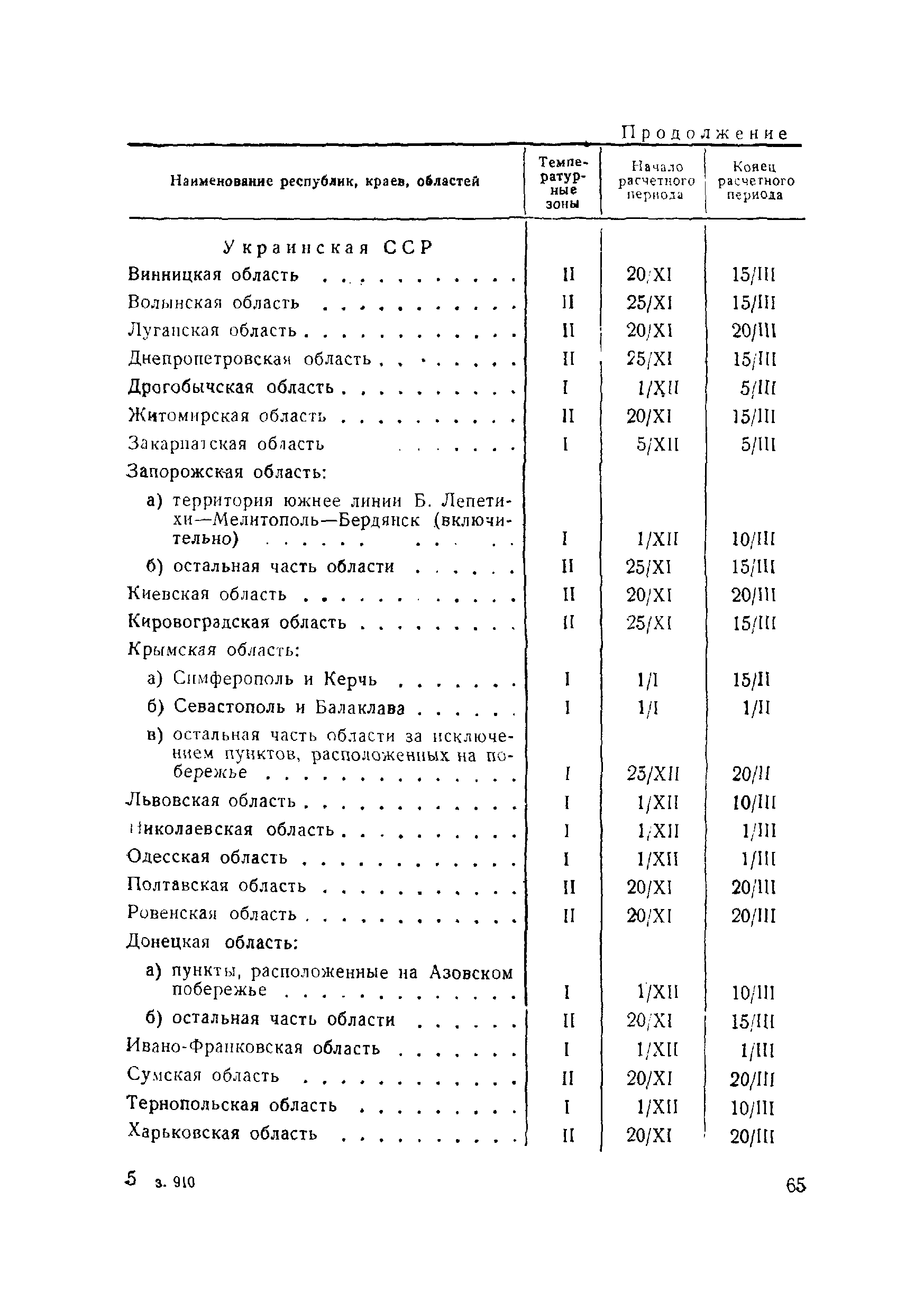 ВСН 120-65/Минтрансстрой СССР