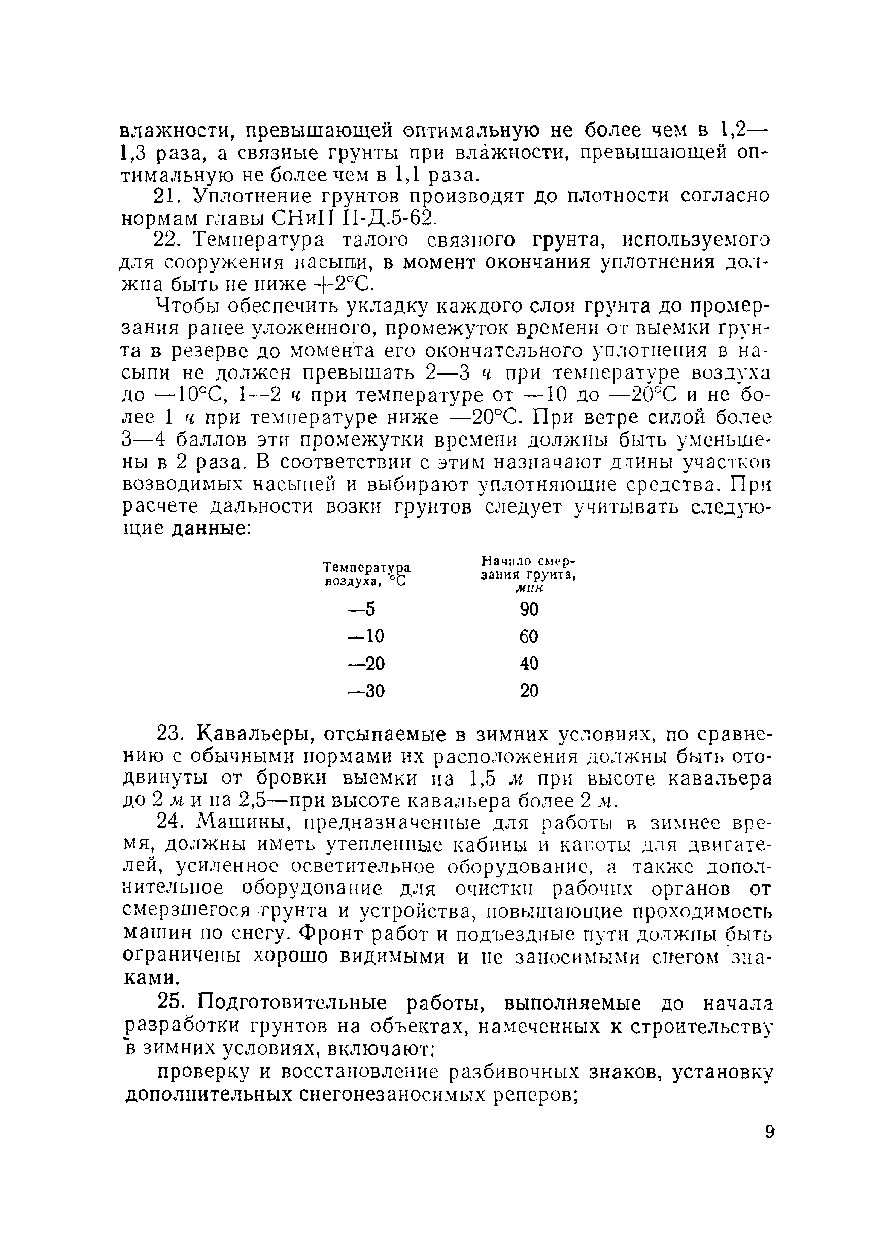 ВСН 120-65/Минтрансстрой СССР