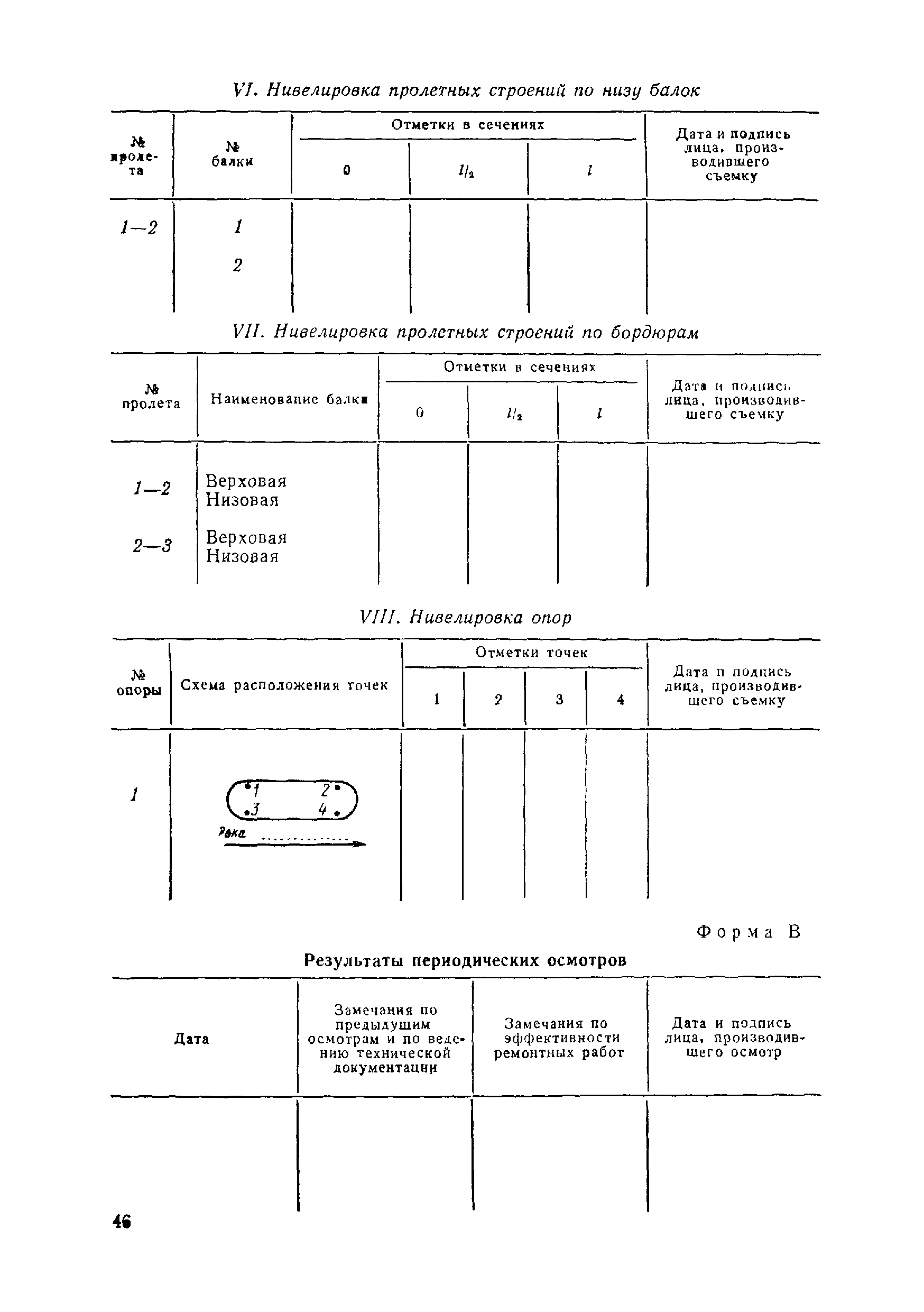 ВСН 1-69/Минавтодор РСФСР