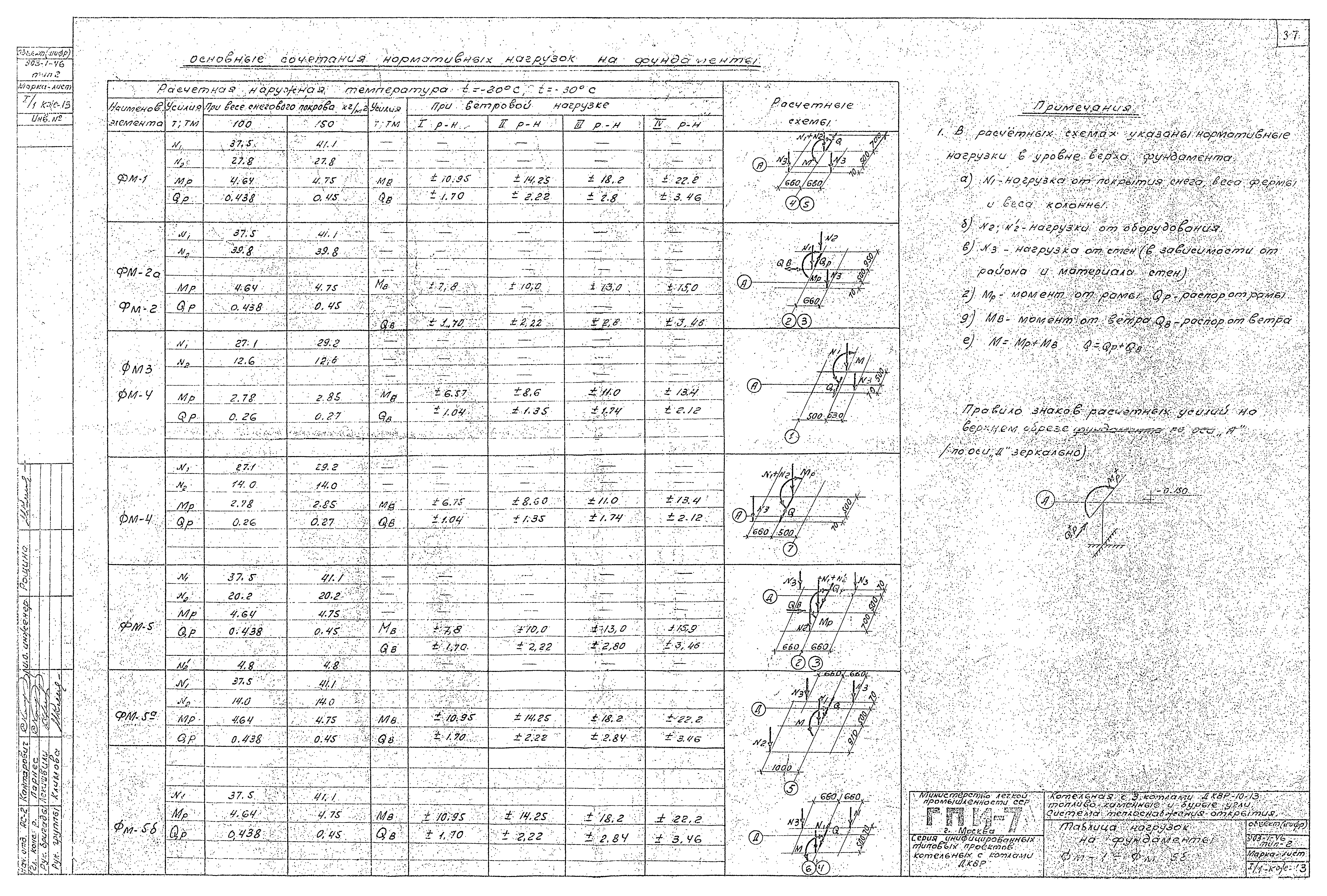Типовой проект 903-1-46