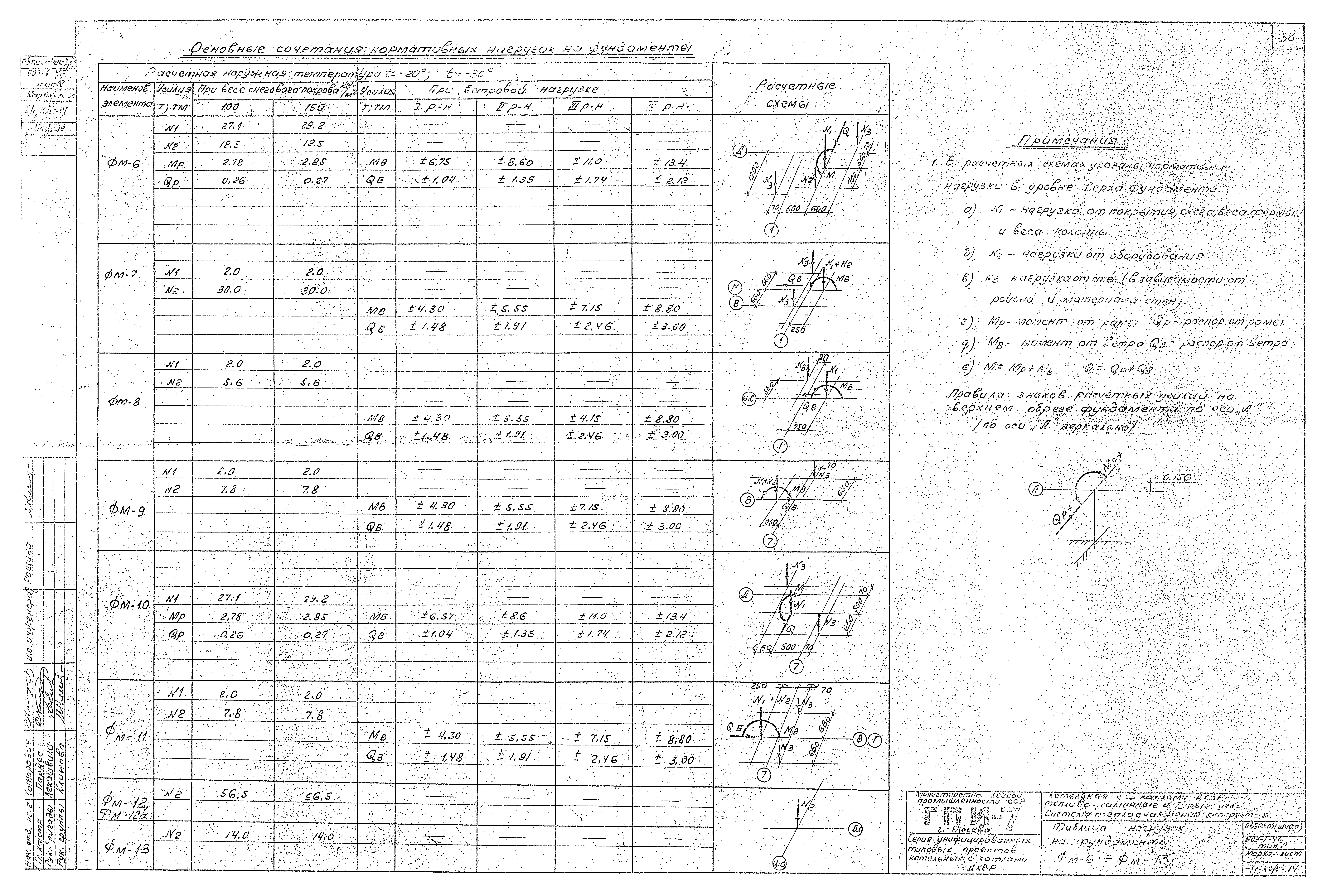 Типовой проект 903-1-46