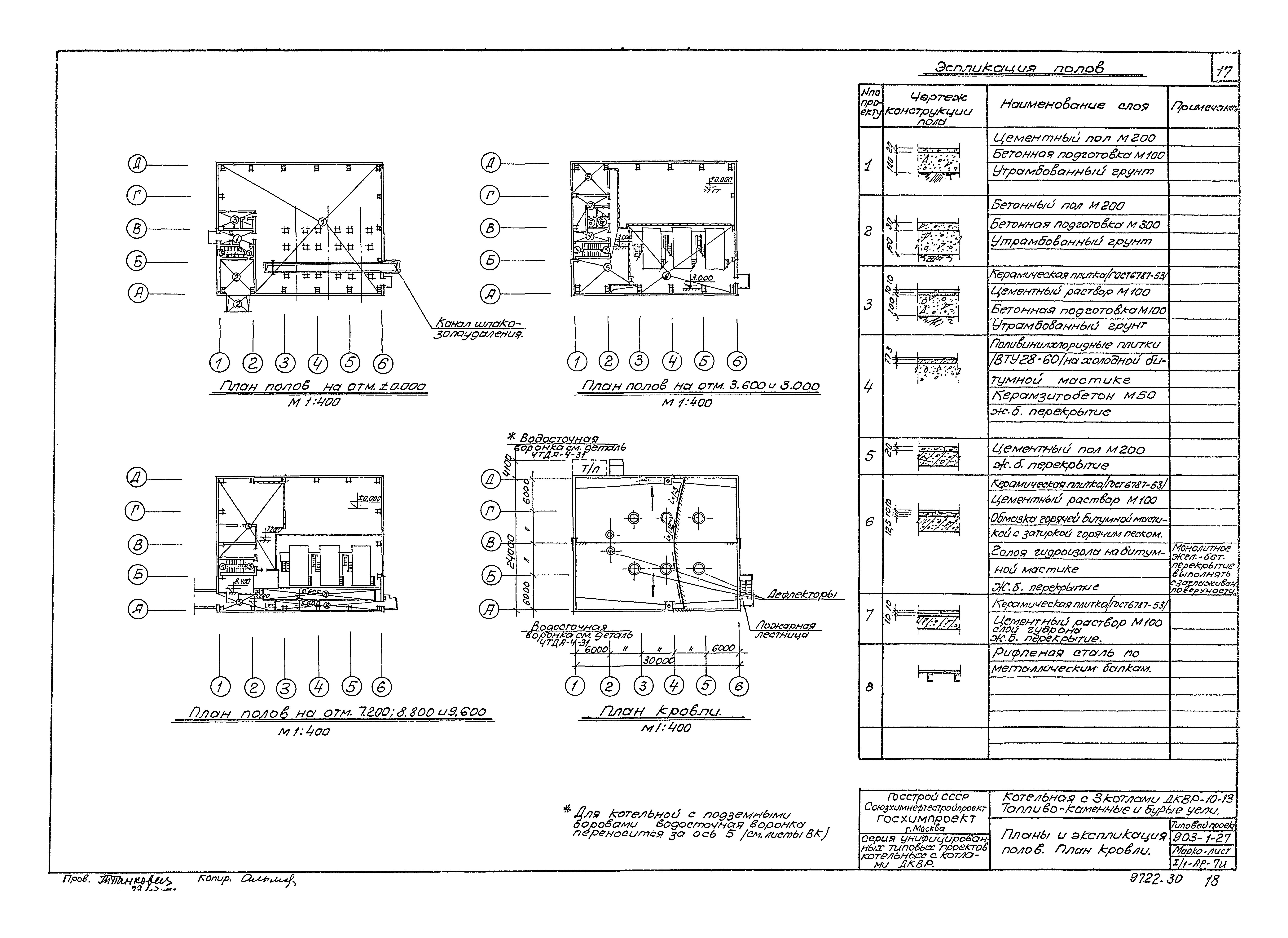Типовой проект 903-1-27