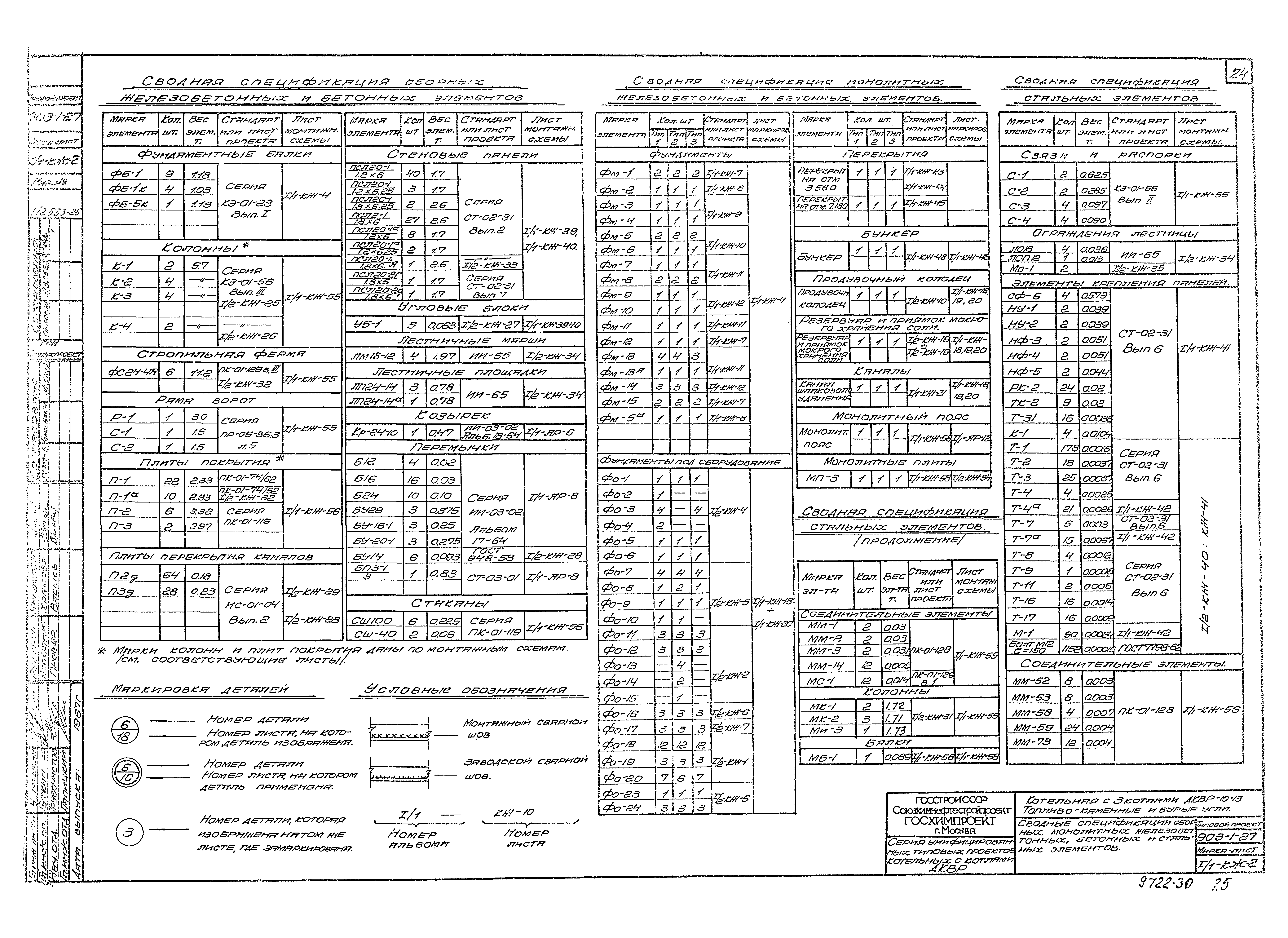 Типовой проект 903-1-27