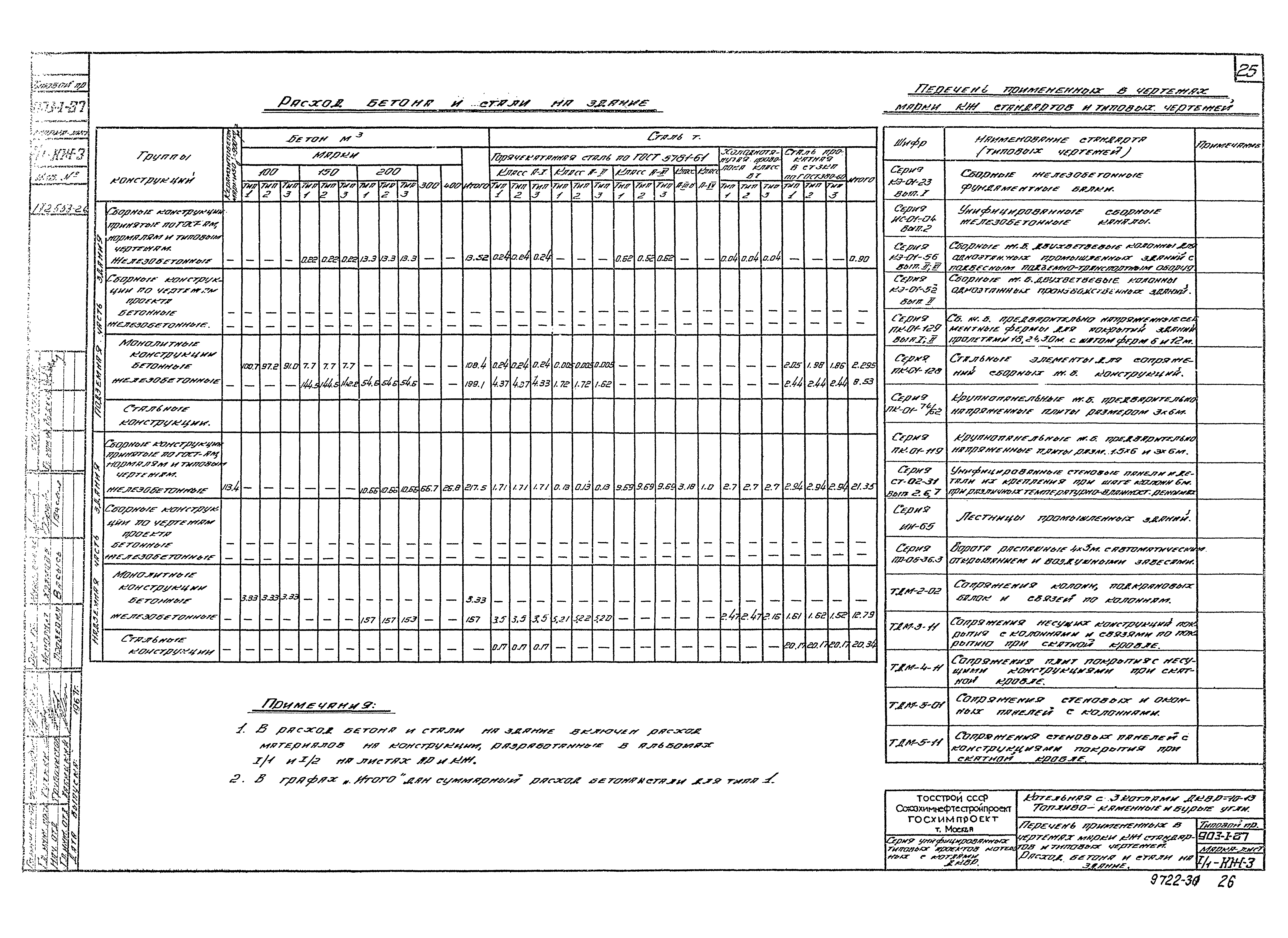 Типовой проект 903-1-27