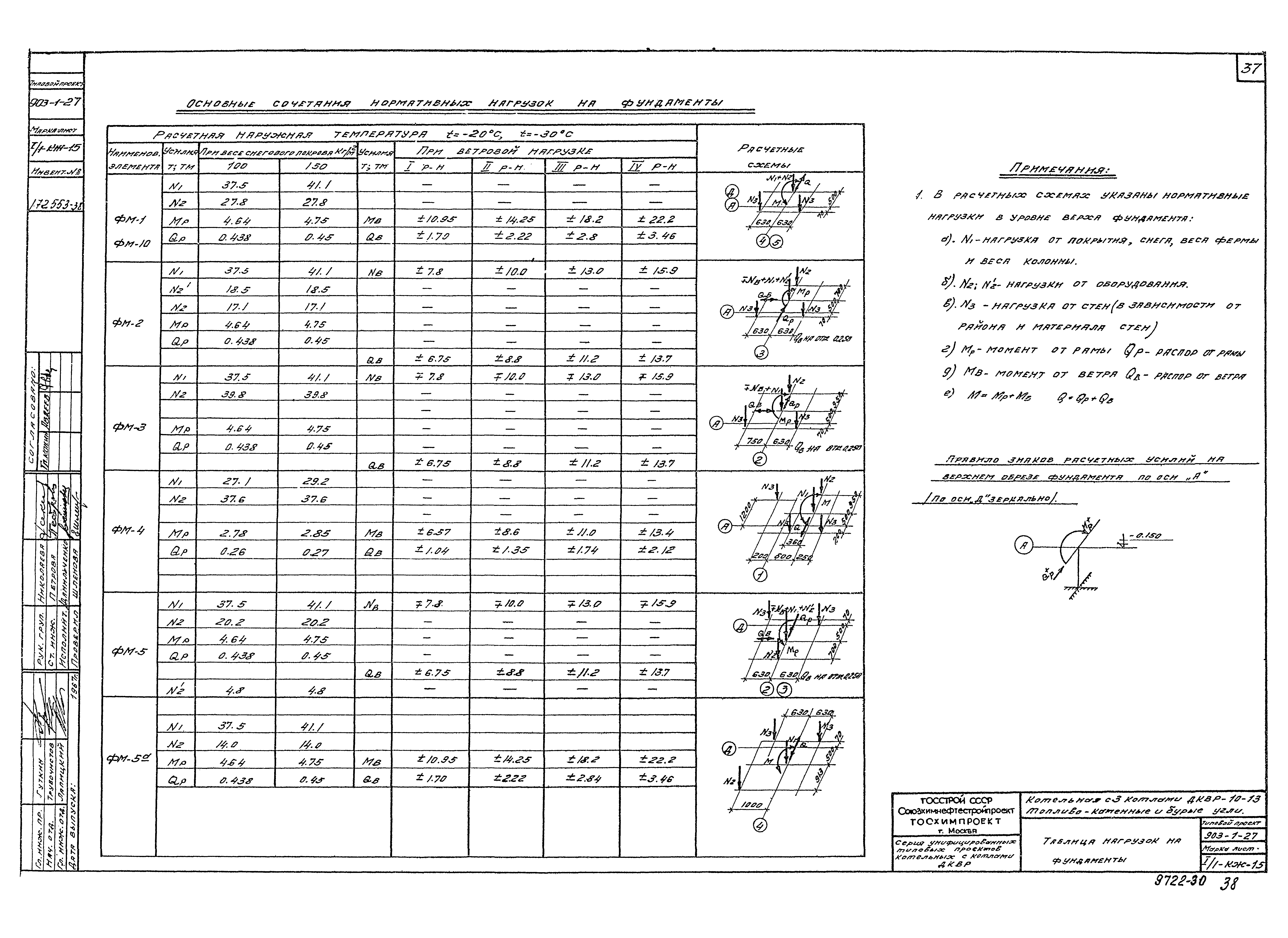 Типовой проект 903-1-27