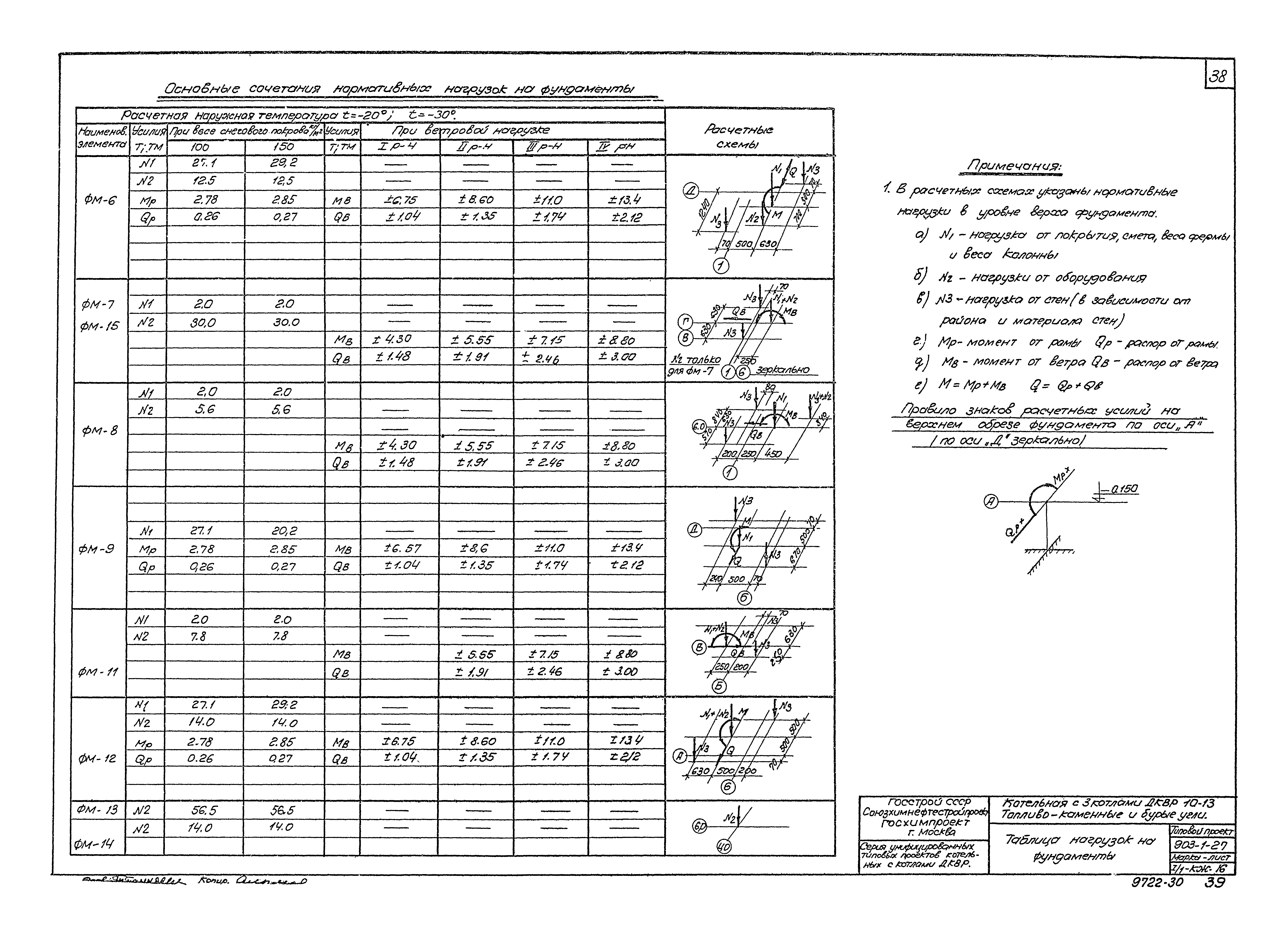 Типовой проект 903-1-27