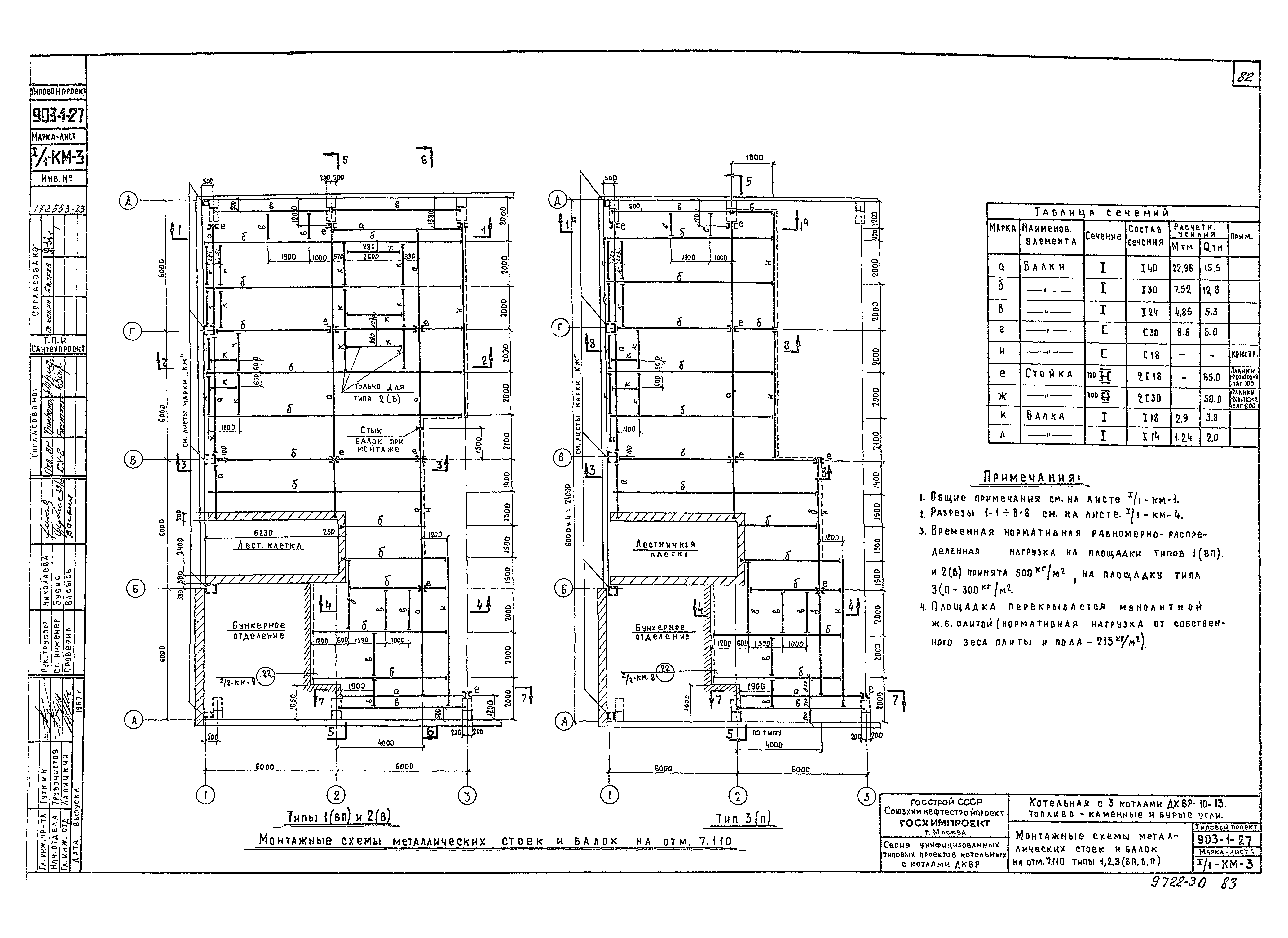 Типовой проект 903-1-27