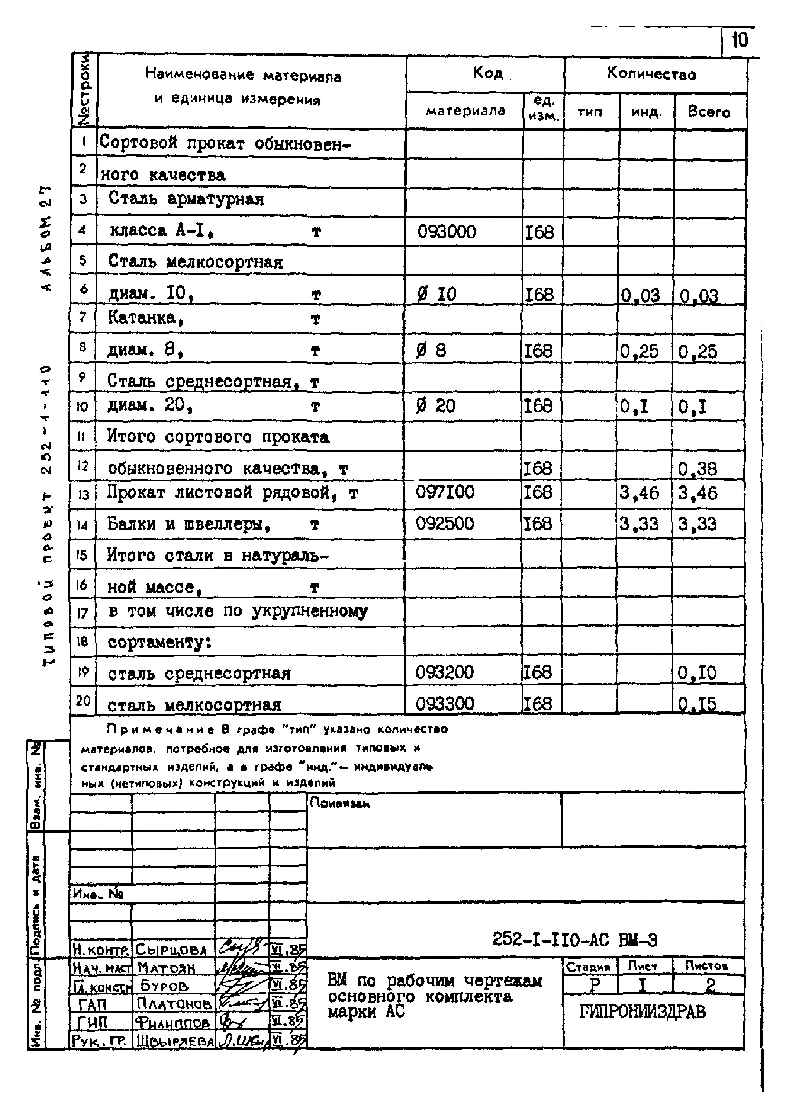 Типовой проект 252-1-110