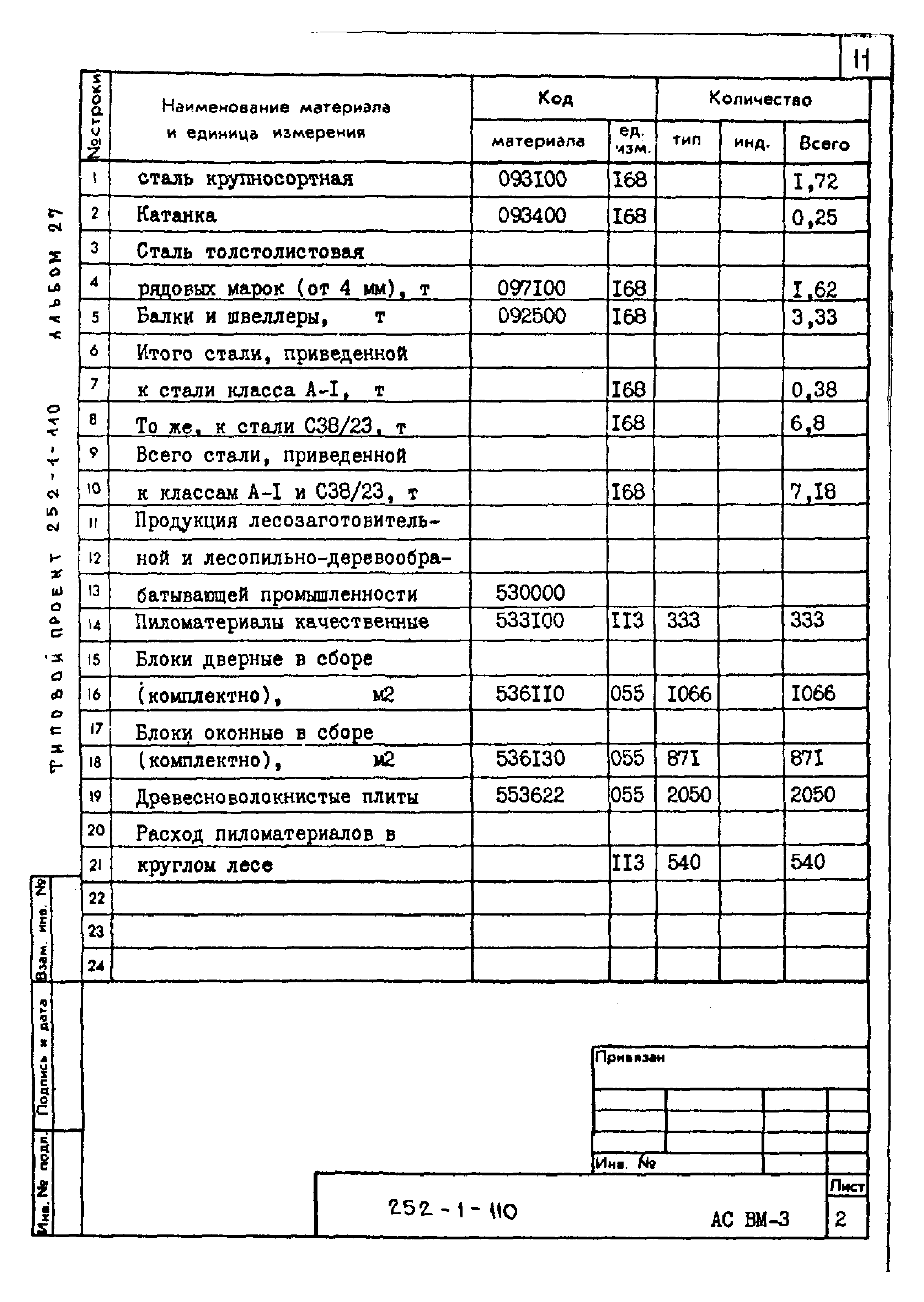 Типовой проект 252-1-110