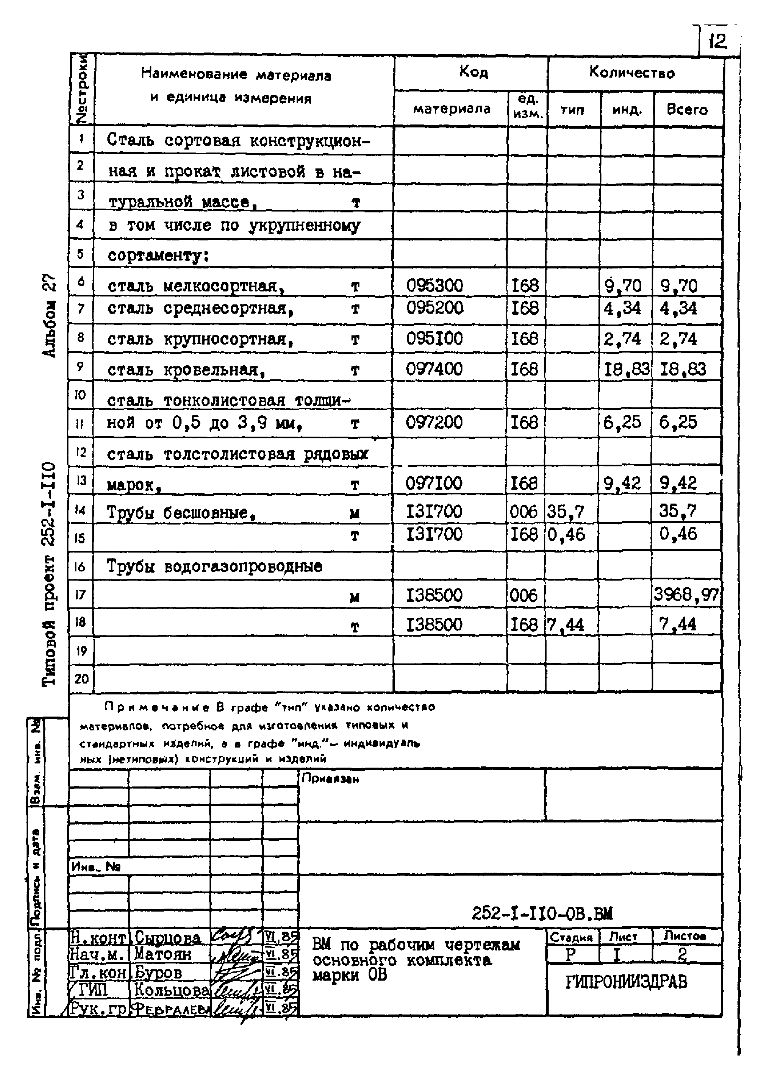 Типовой проект 252-1-110