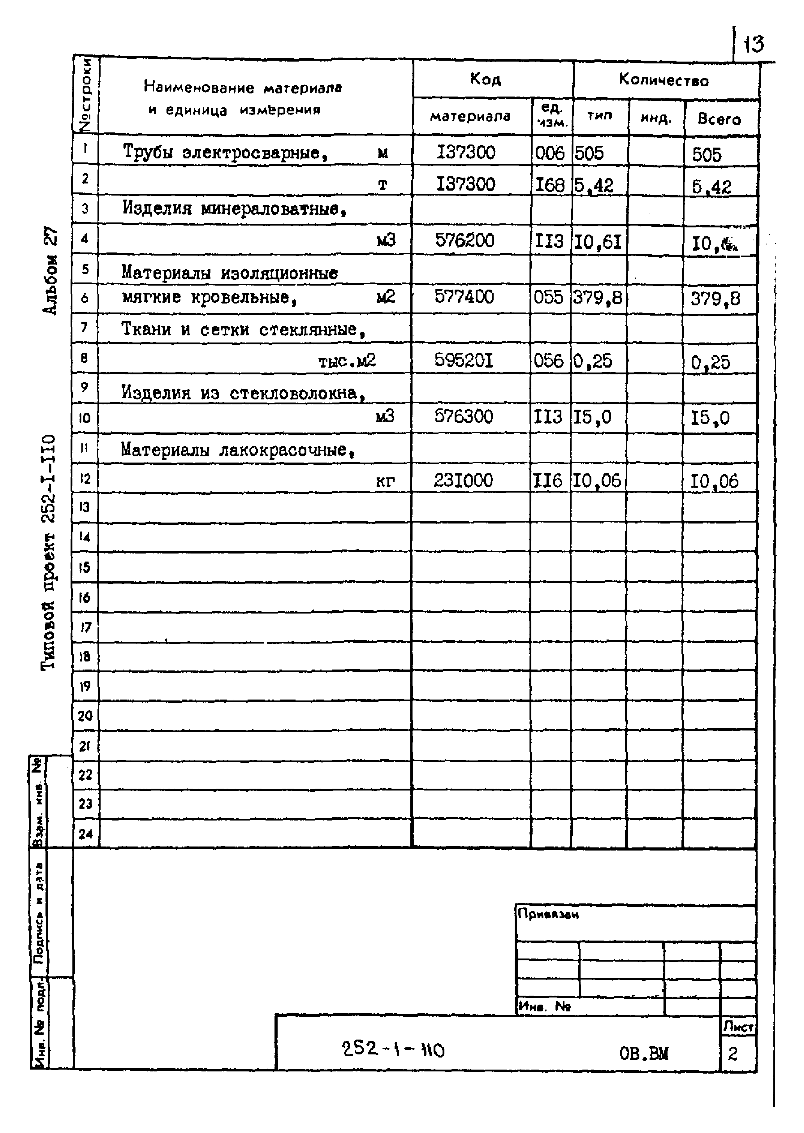 Типовой проект 252-1-110